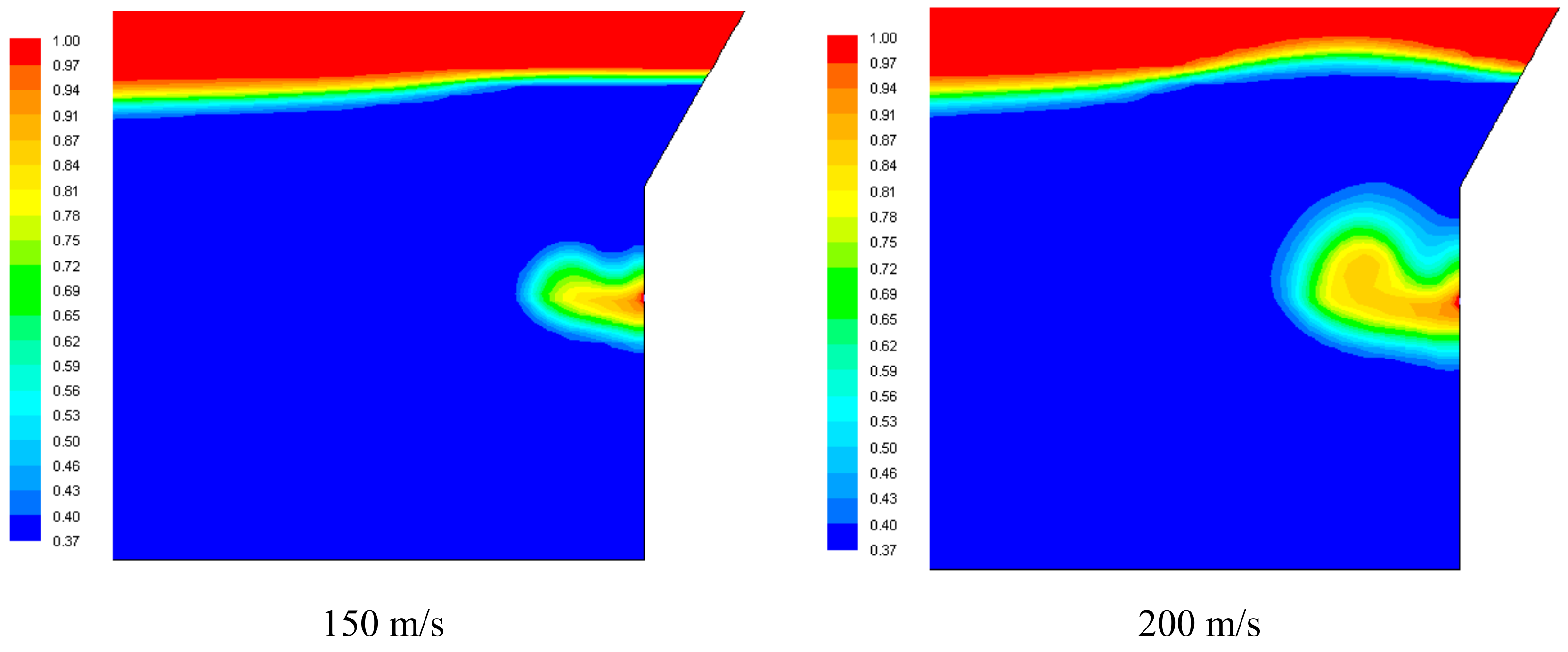 Processes 07 00867 g006a Processes 07 00867 g006a