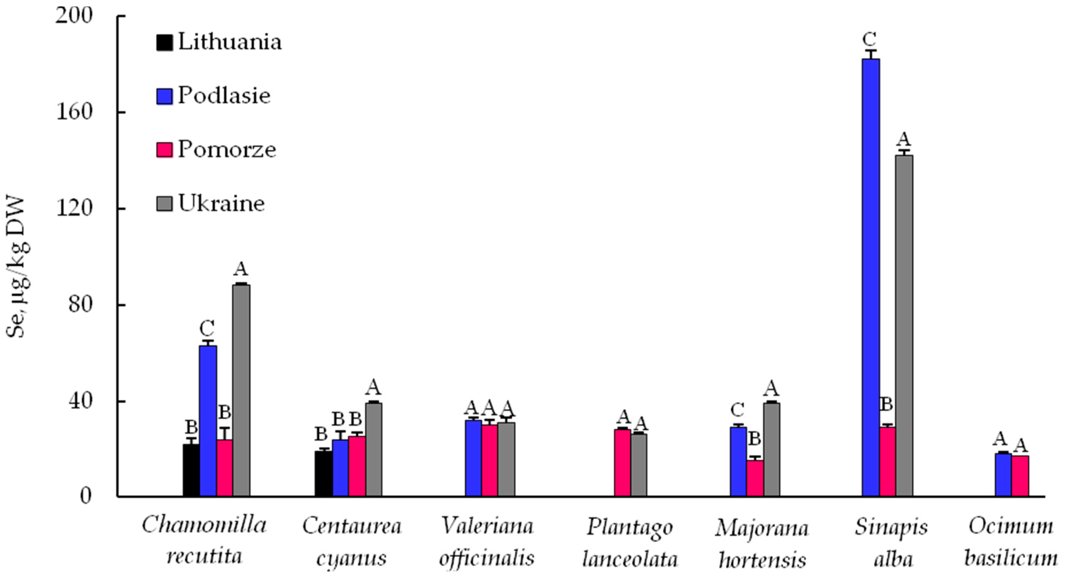 Processes 07 00878 g001