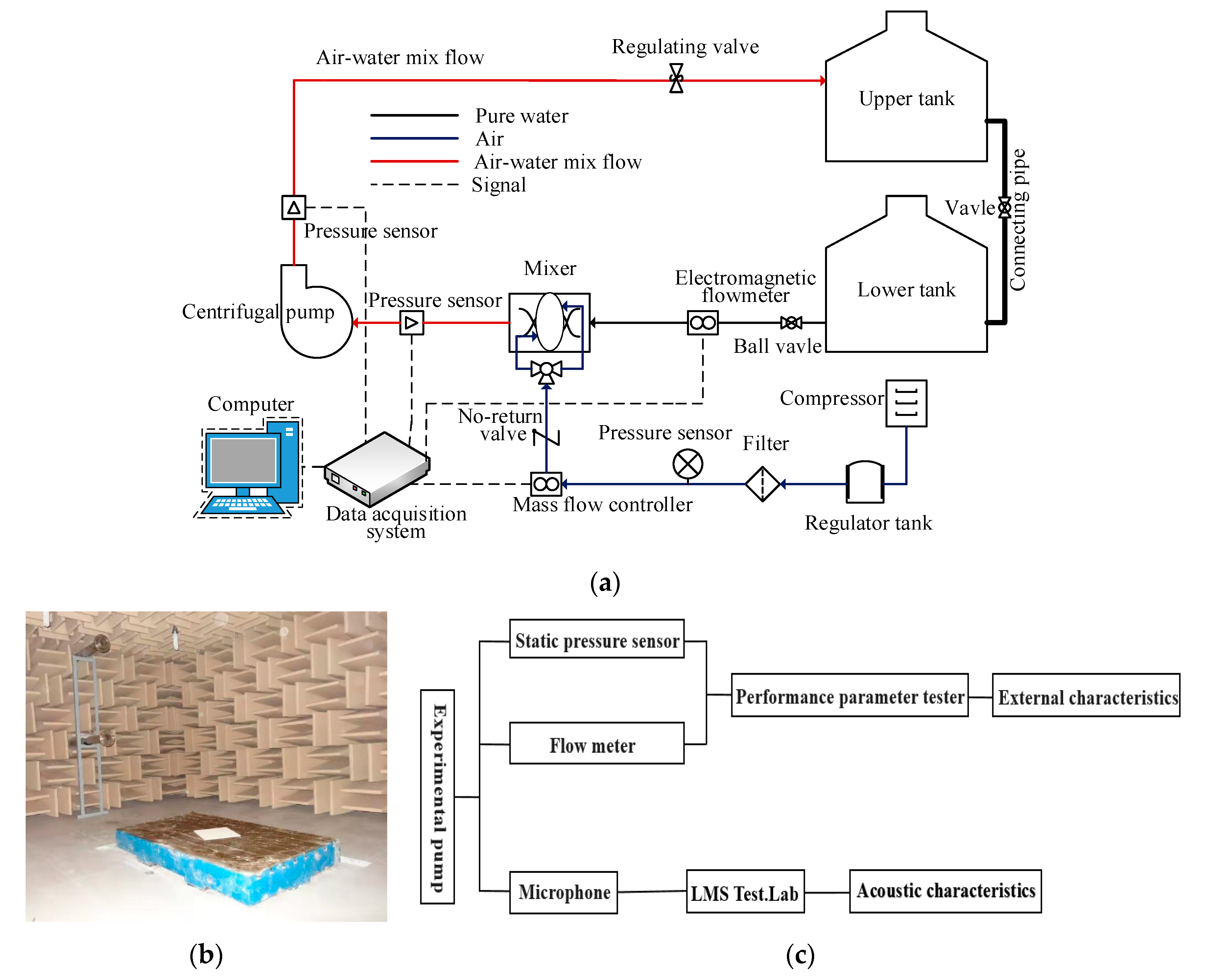 Processes 07 00920 g002 Processes 07 00920 g002