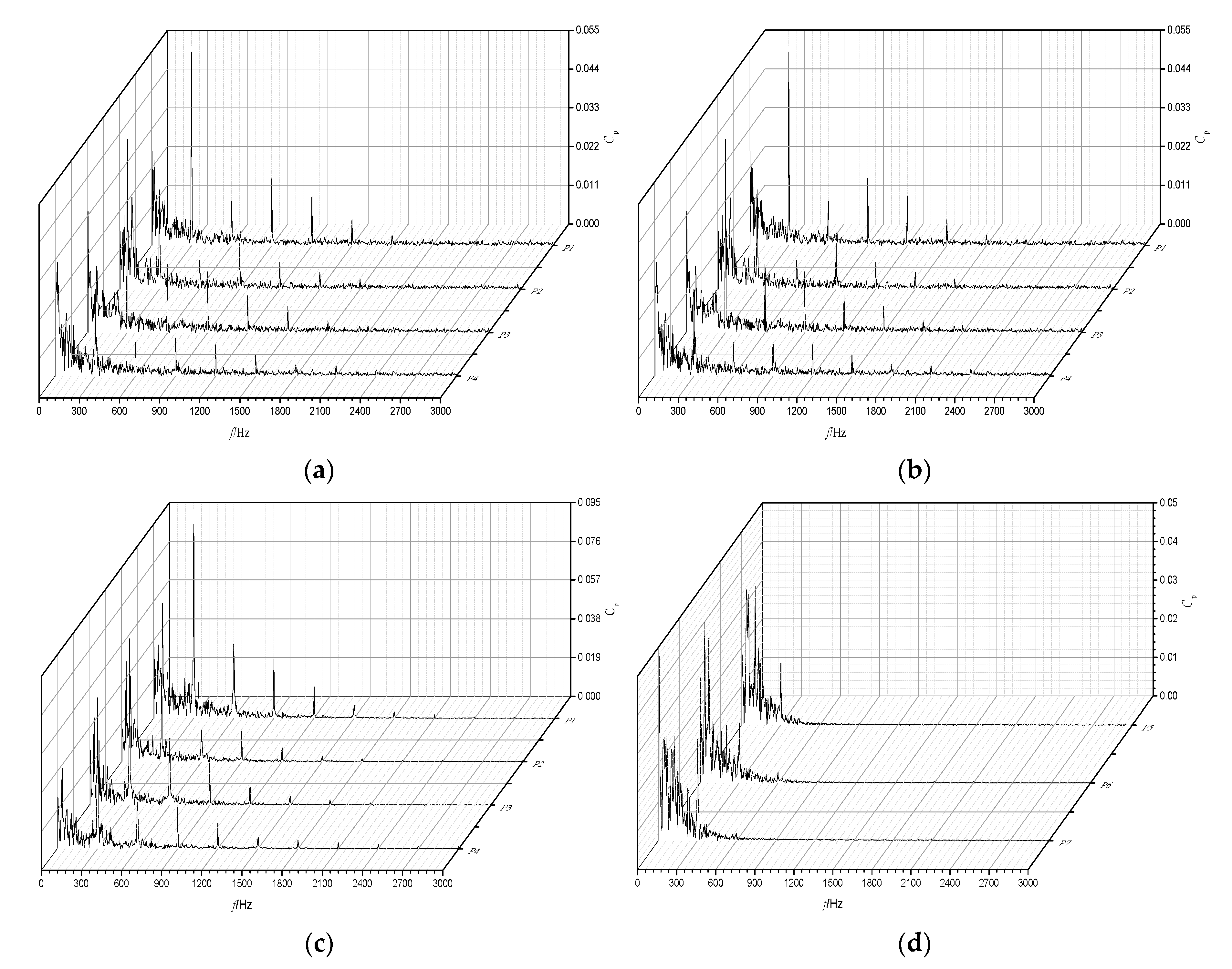 Processes 07 00920 g013 Processes 07 00920 g013