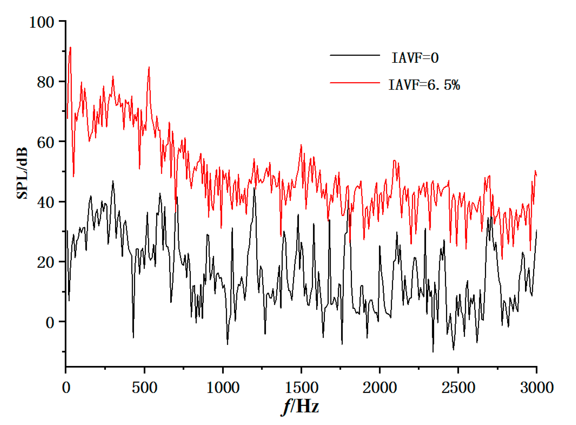 Processes 07 00920 g016 Processes 07 00920 g016