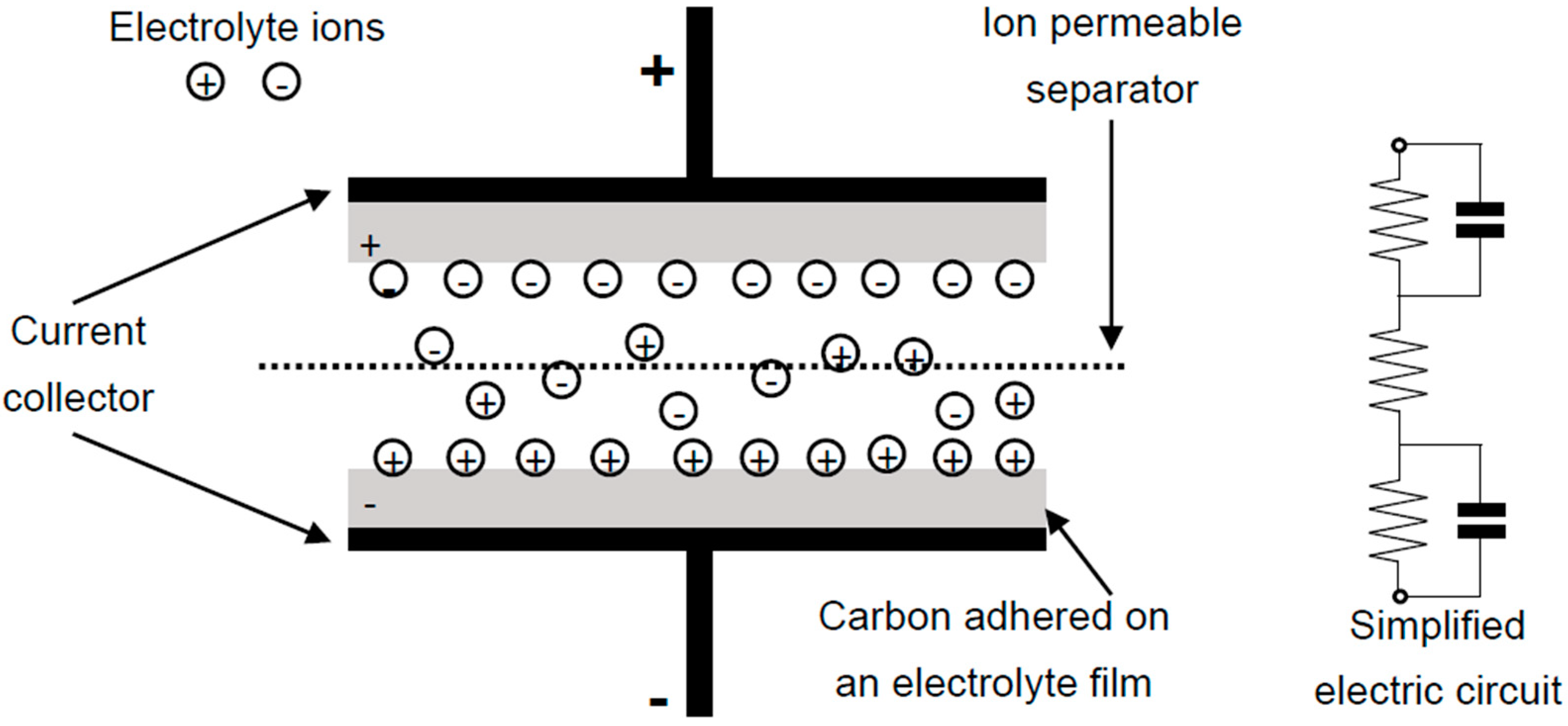 Processes 07 00922 g003
