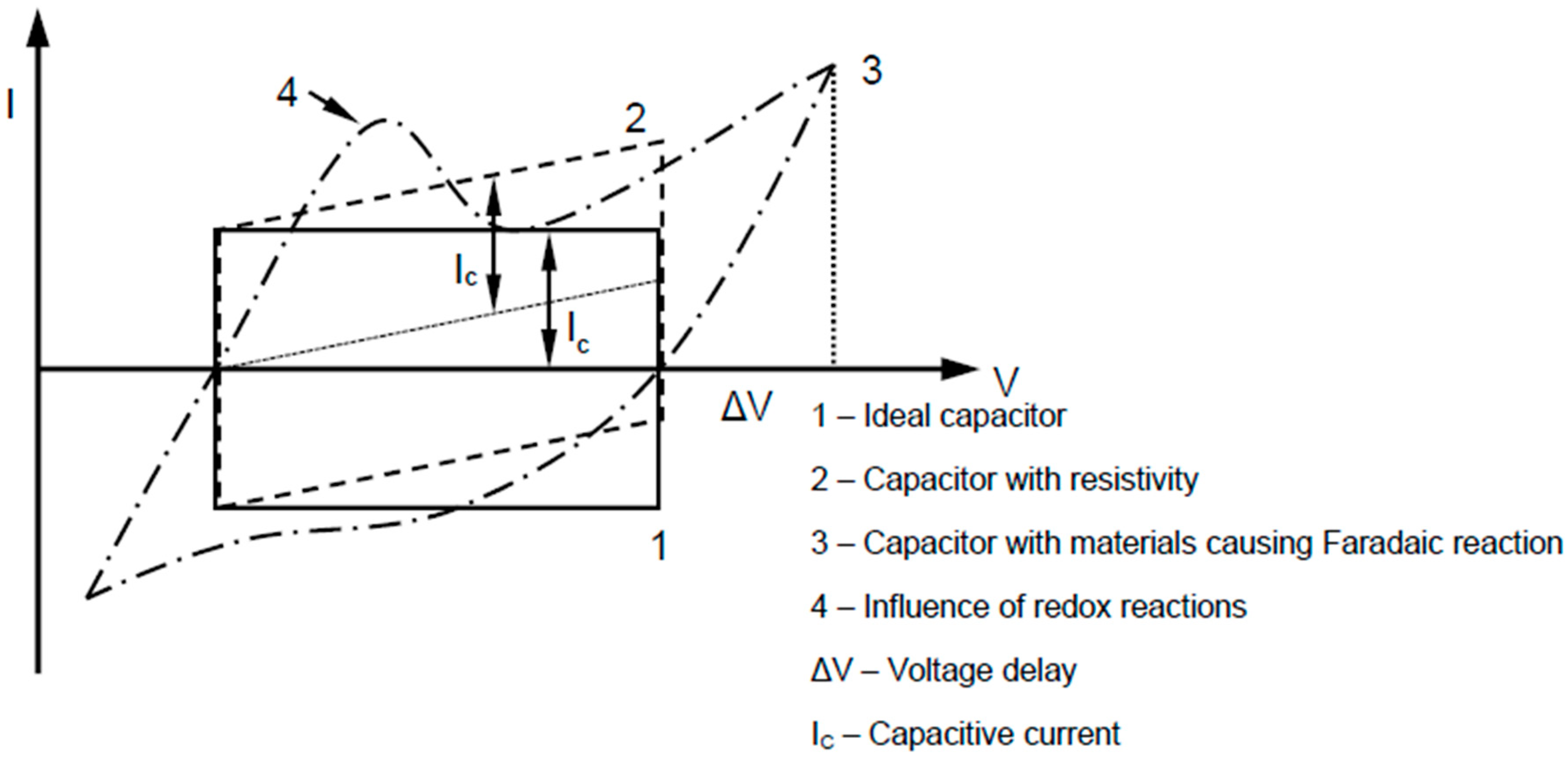 Processes 07 00922 g009
