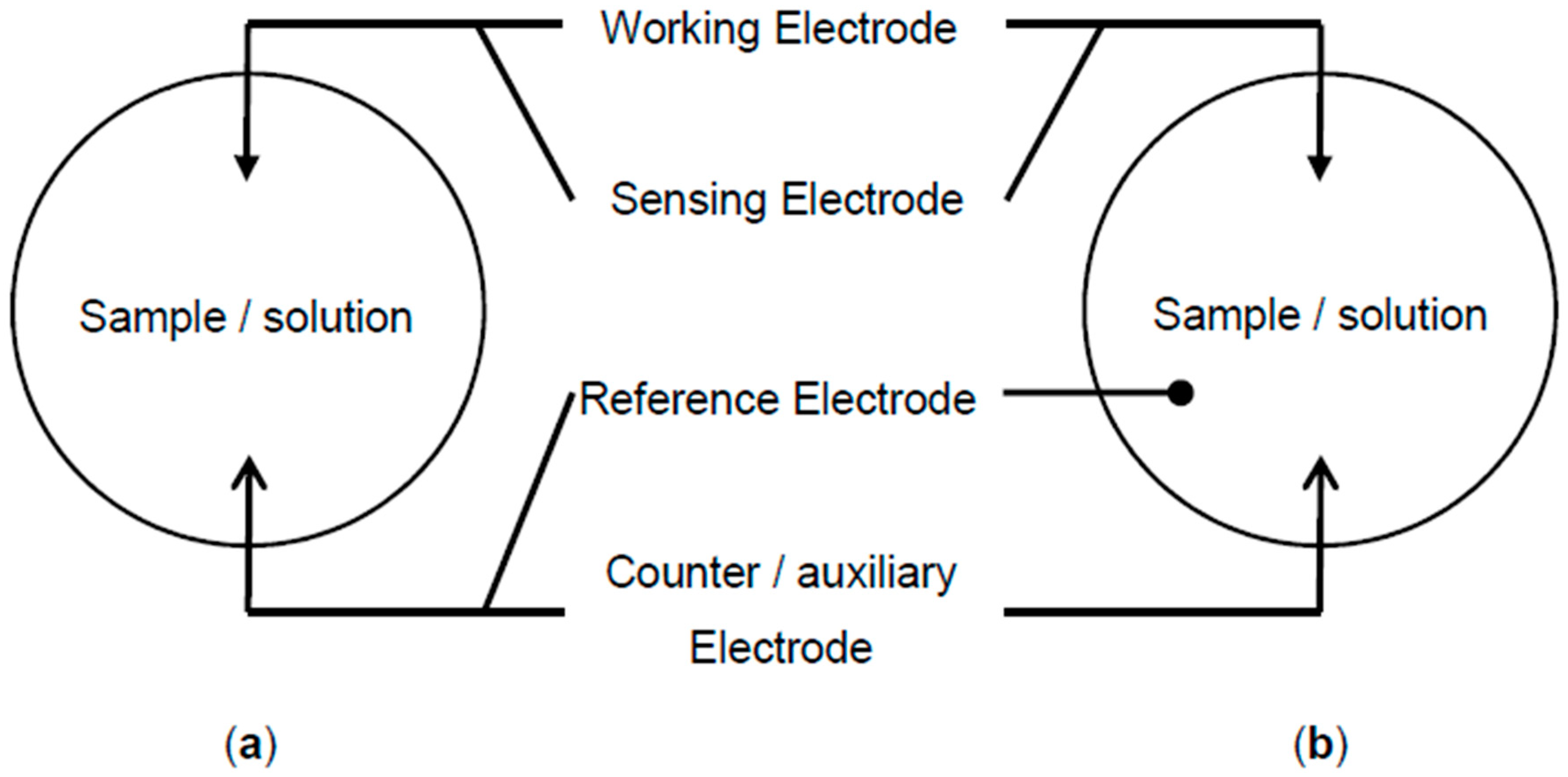 Processes 07 00922 g010