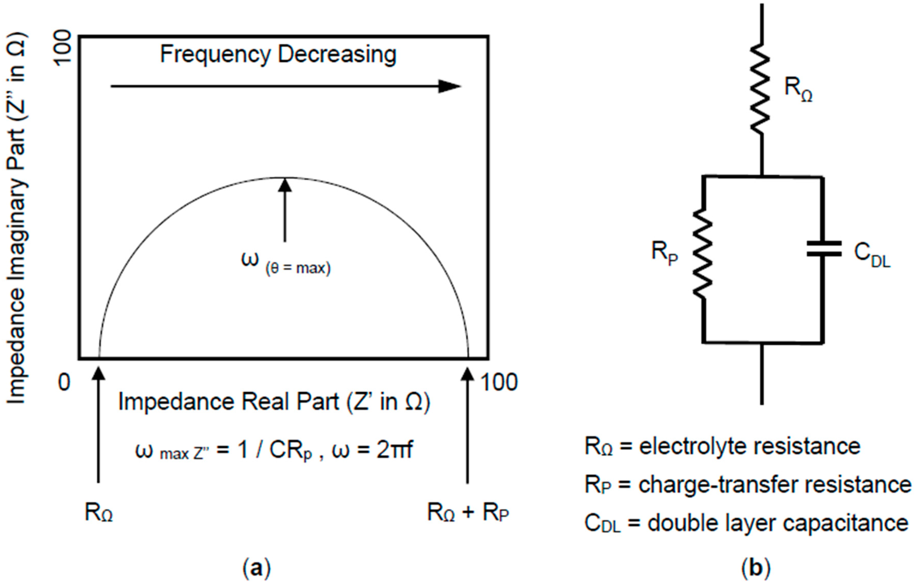 Processes 07 00922 g011
