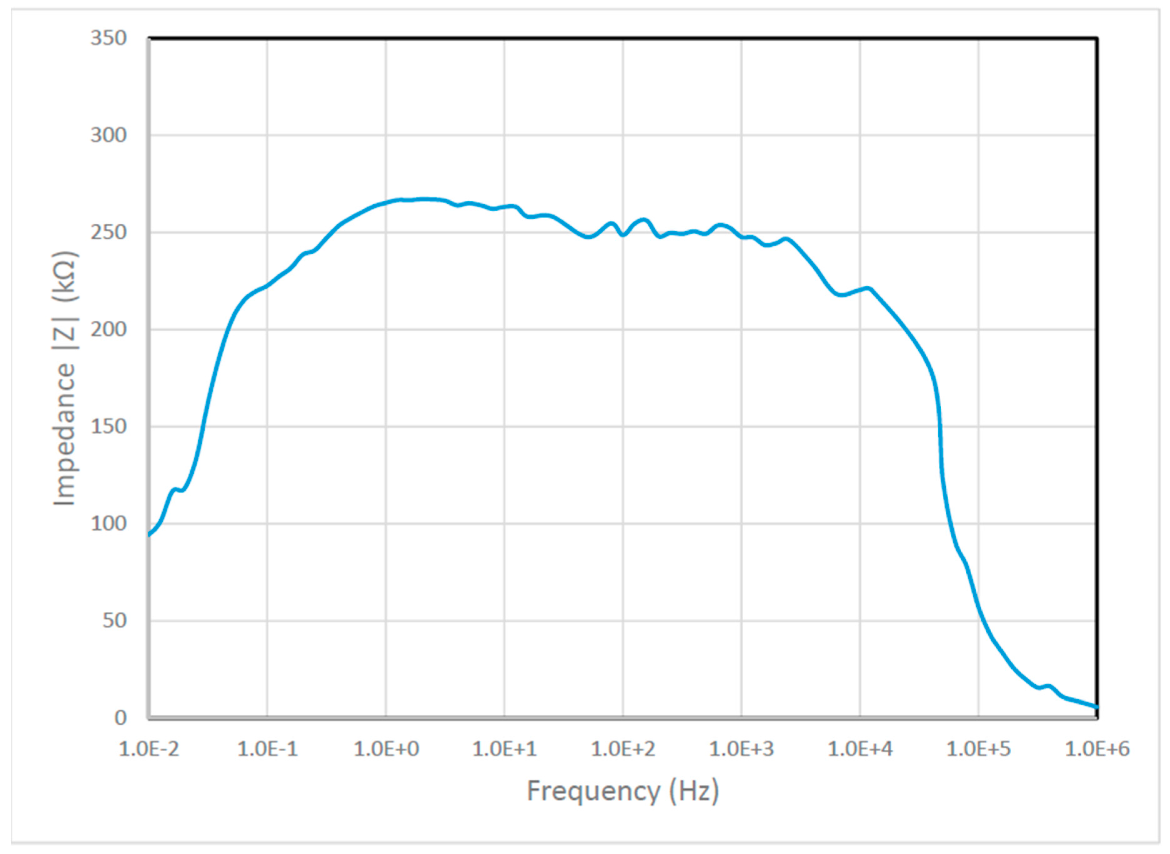 Processes 07 00922 g012