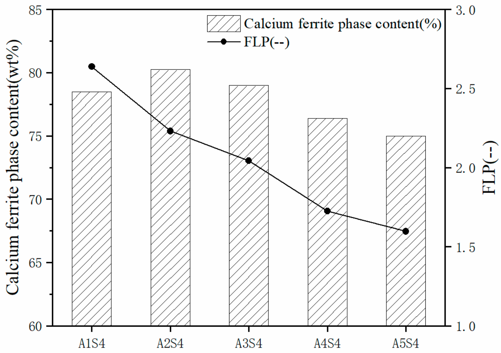 Processes 07 00931 g005 Processes 07 00931 g005