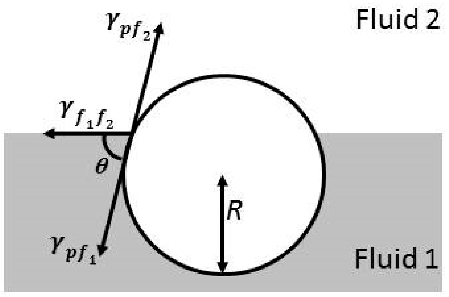 Processes 07 00942 g001 Processes 07 00942 g001