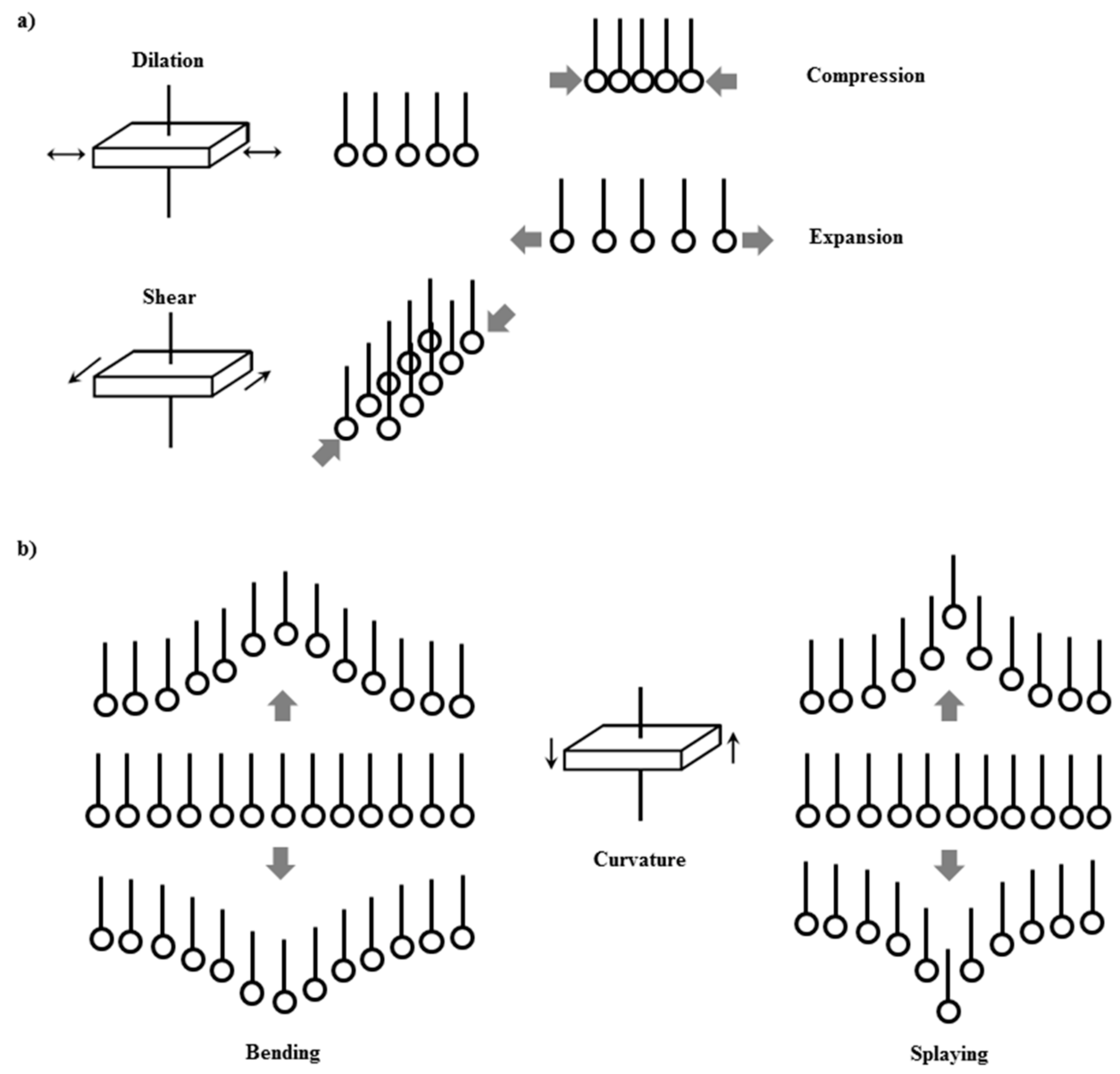 Processes 07 00942 g003 Processes 07 00942 g003
