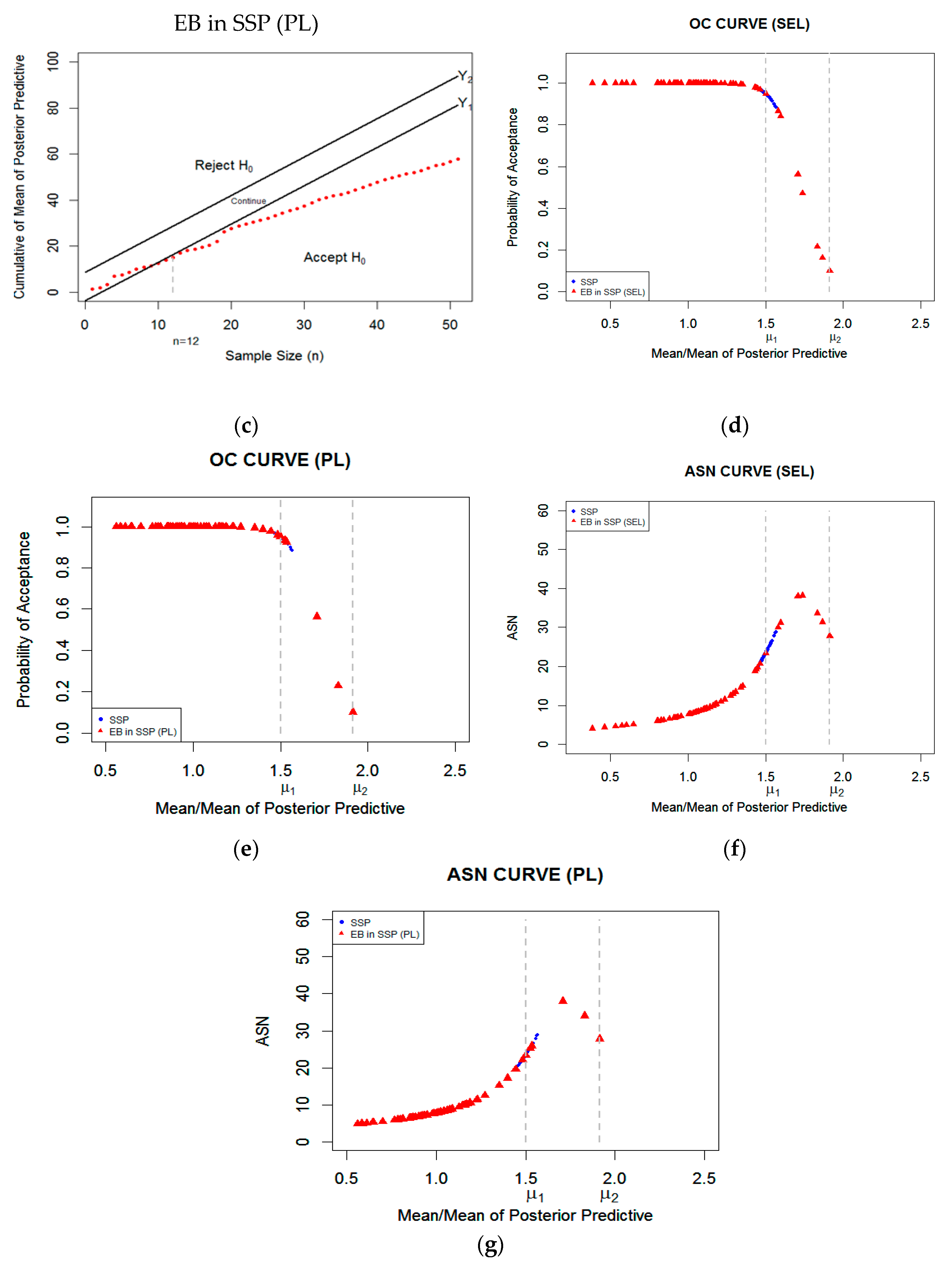 Processes 07 00944 g001b