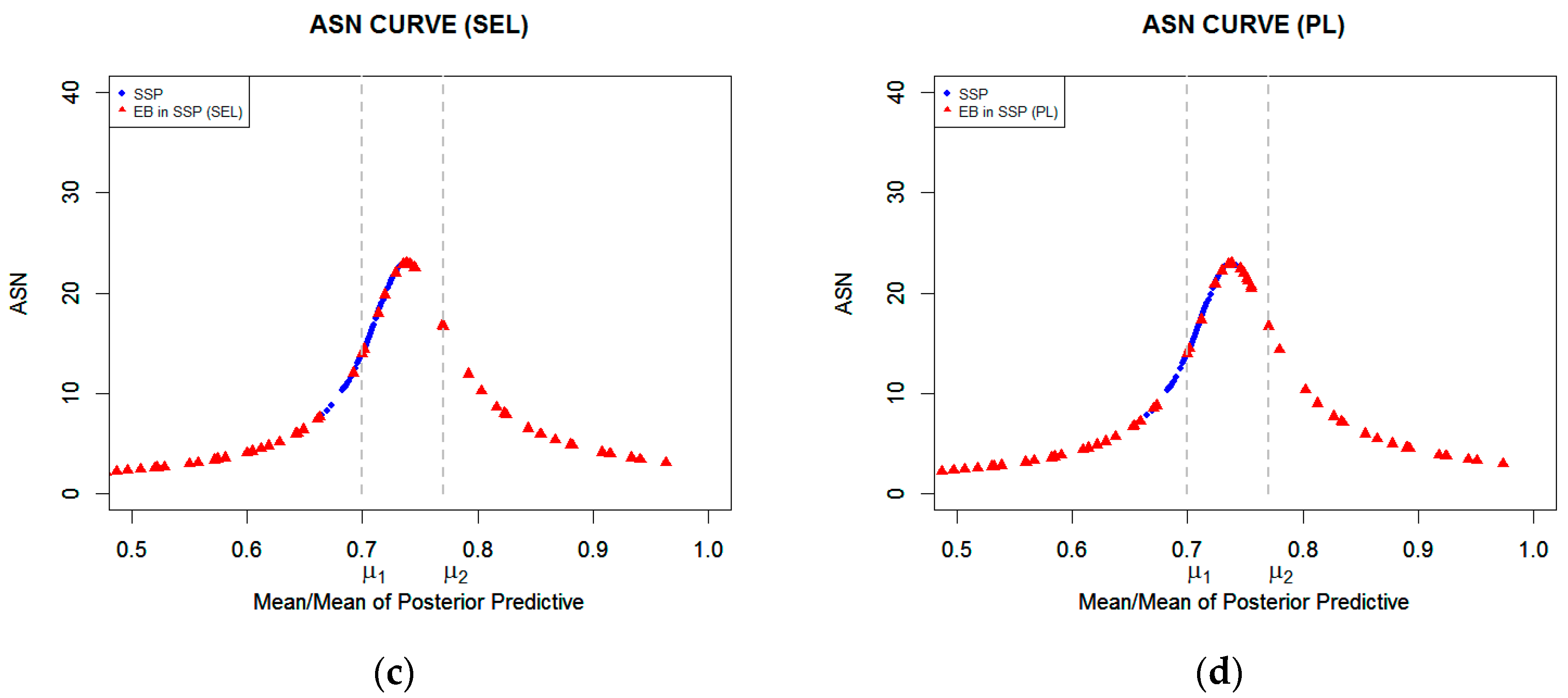 Processes 07 00944 g002b