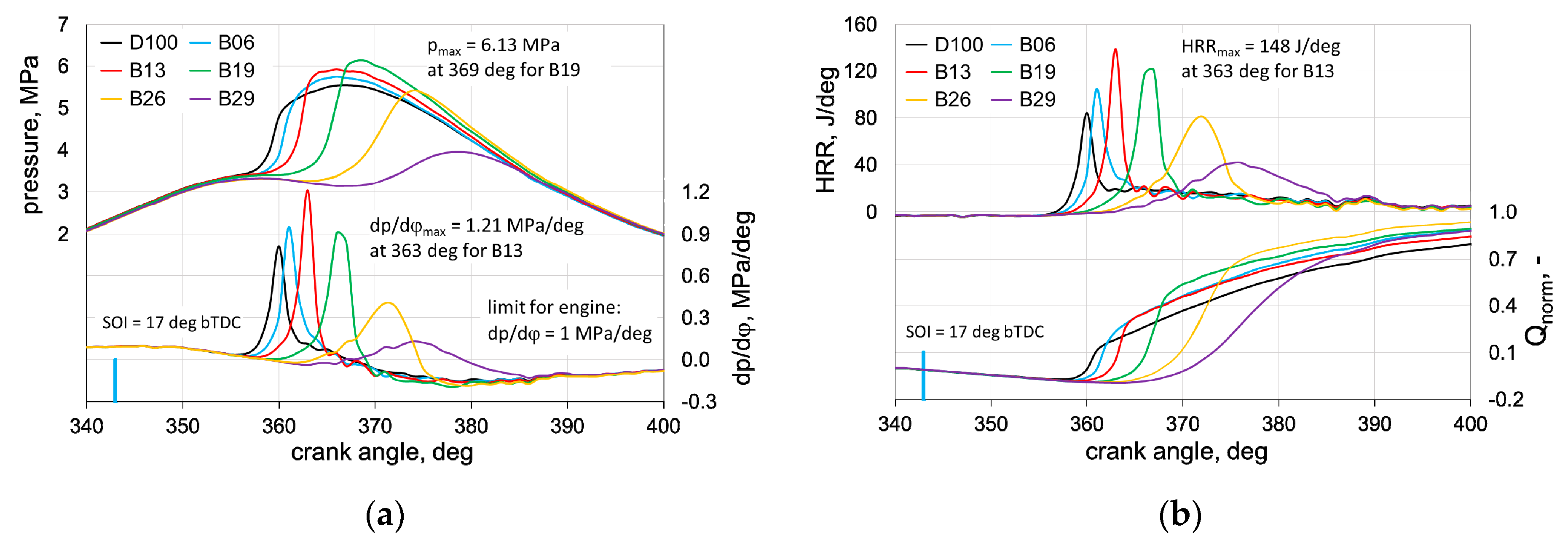 Processes 07 00946 g002 Processes 07 00946 g002