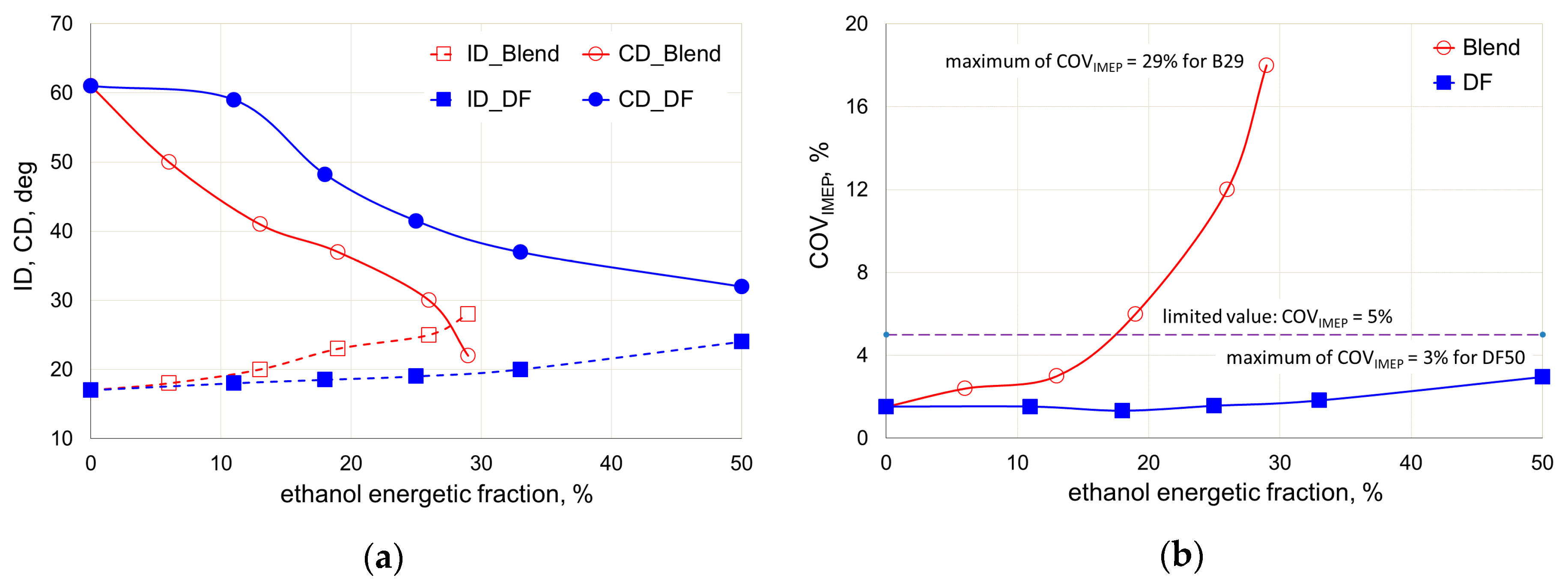 Processes 07 00946 g005 Processes 07 00946 g005