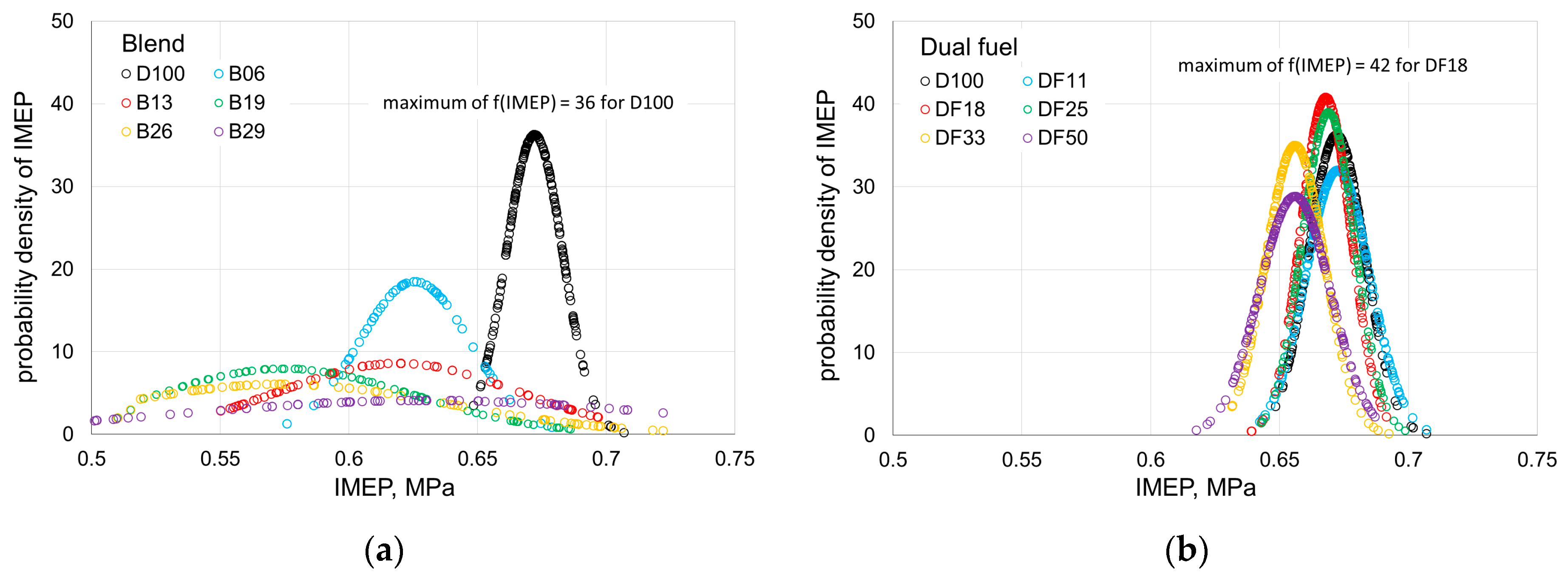 Processes 07 00946 g007 Processes 07 00946 g007