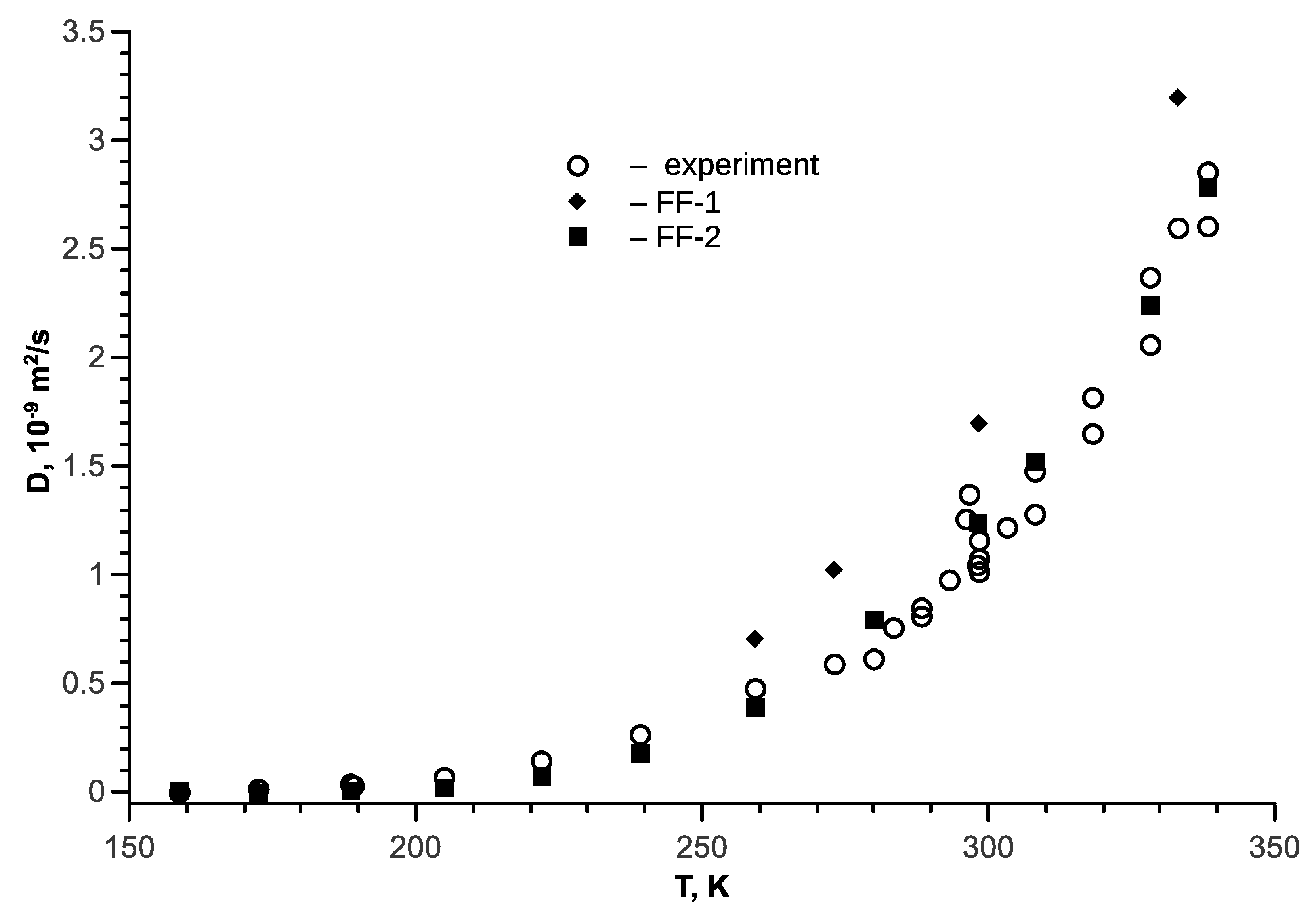 Processes 07 00947 g001