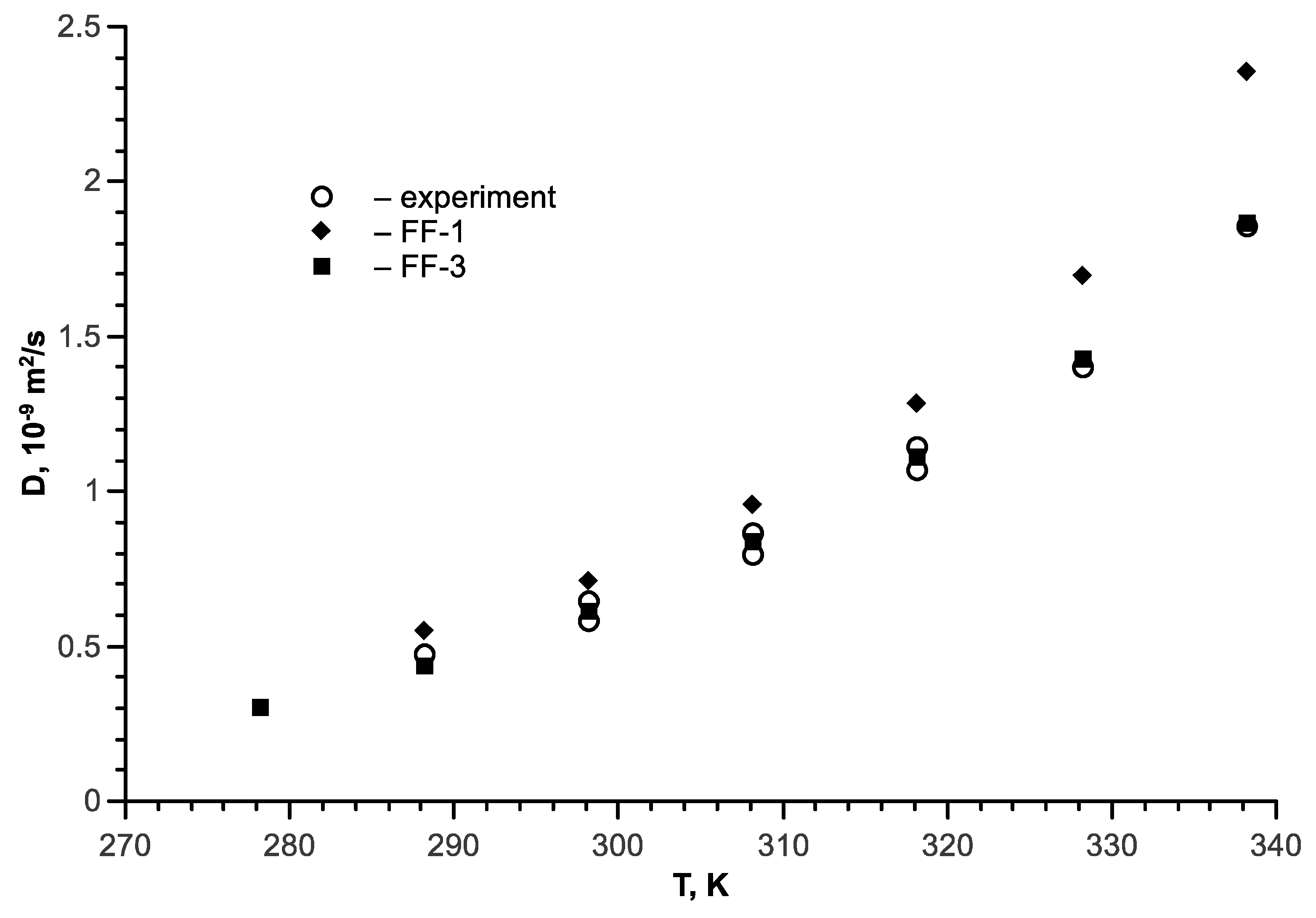 Processes 07 00947 g002
