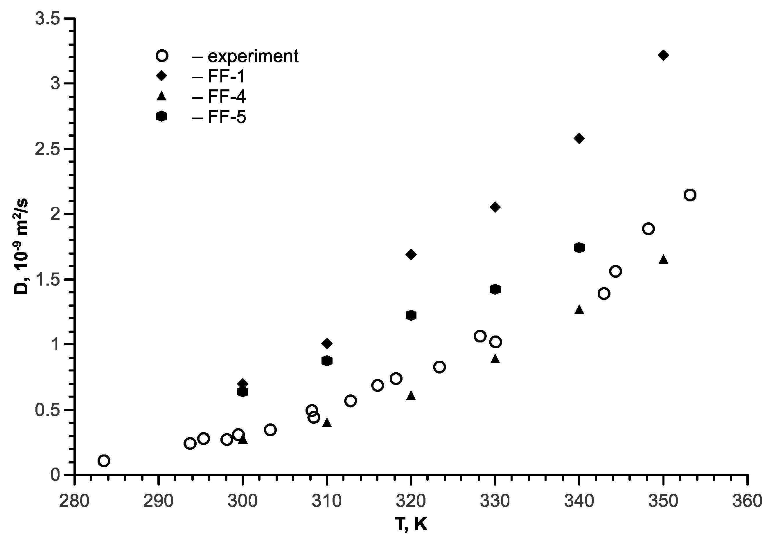 Processes 07 00947 g003