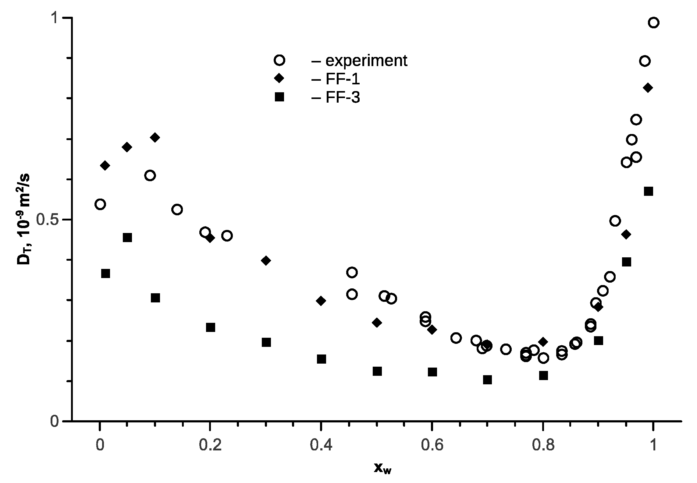 Processes 07 00947 g008