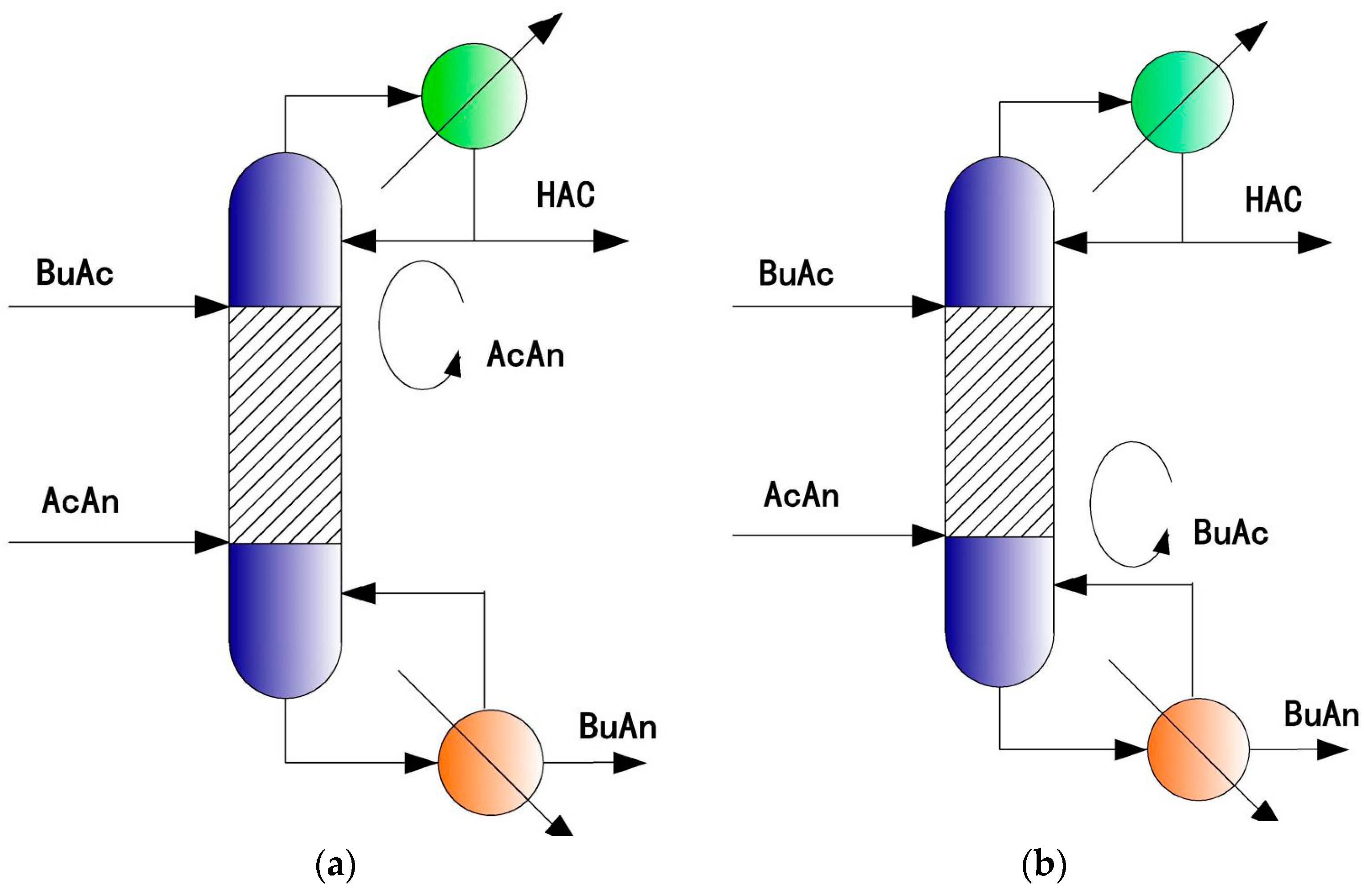 Processes 08 00001 g002