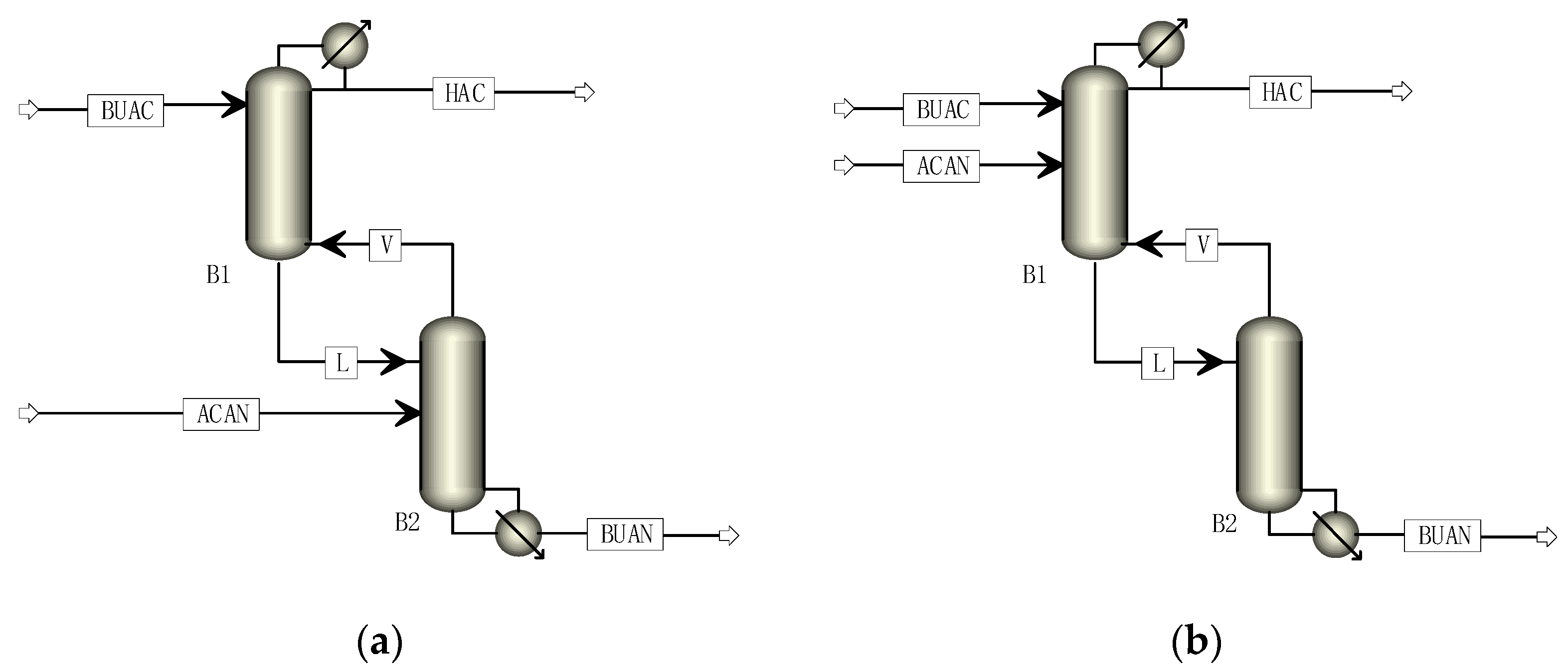 Processes 08 00001 g003