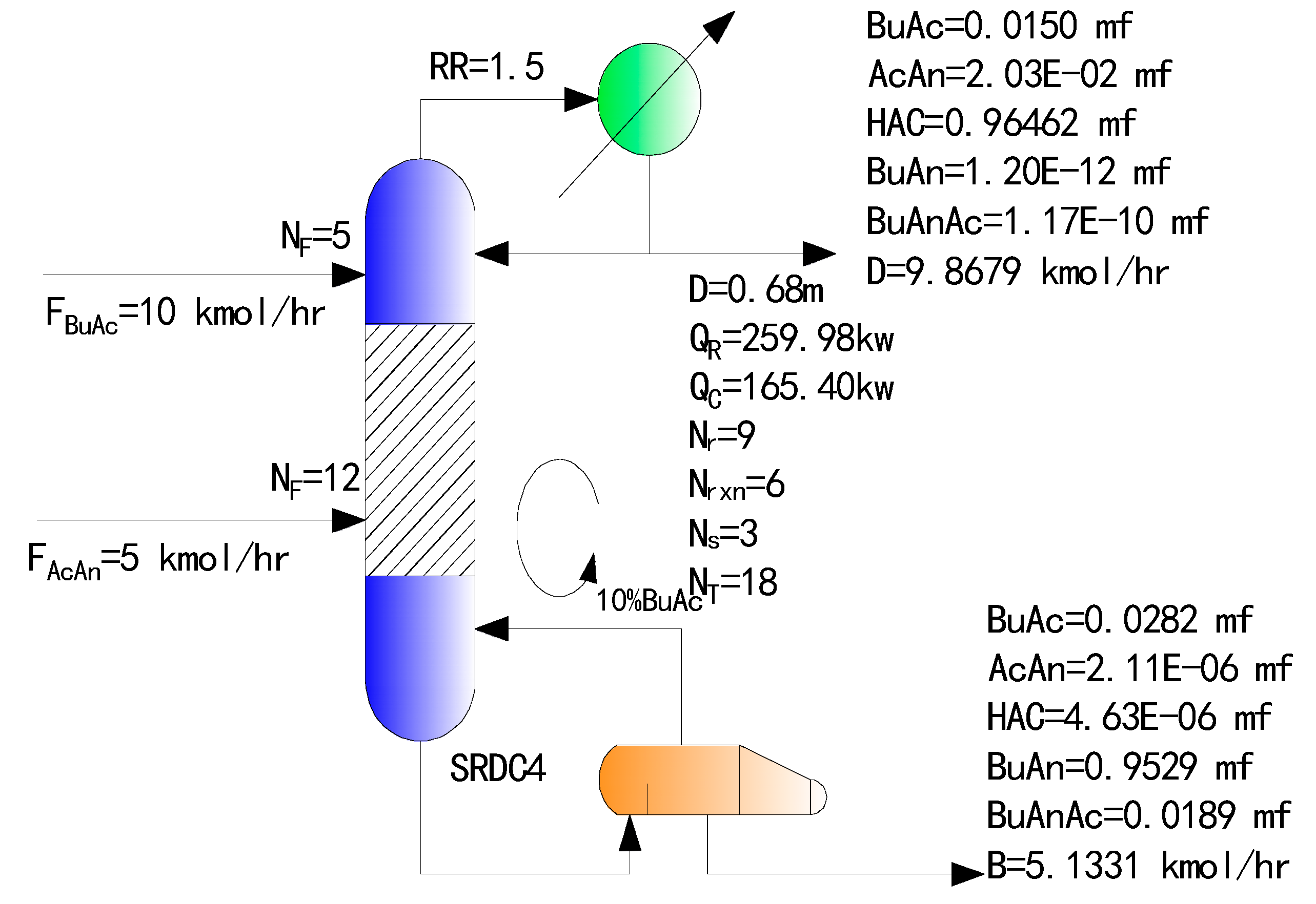 Processes 08 00001 g006