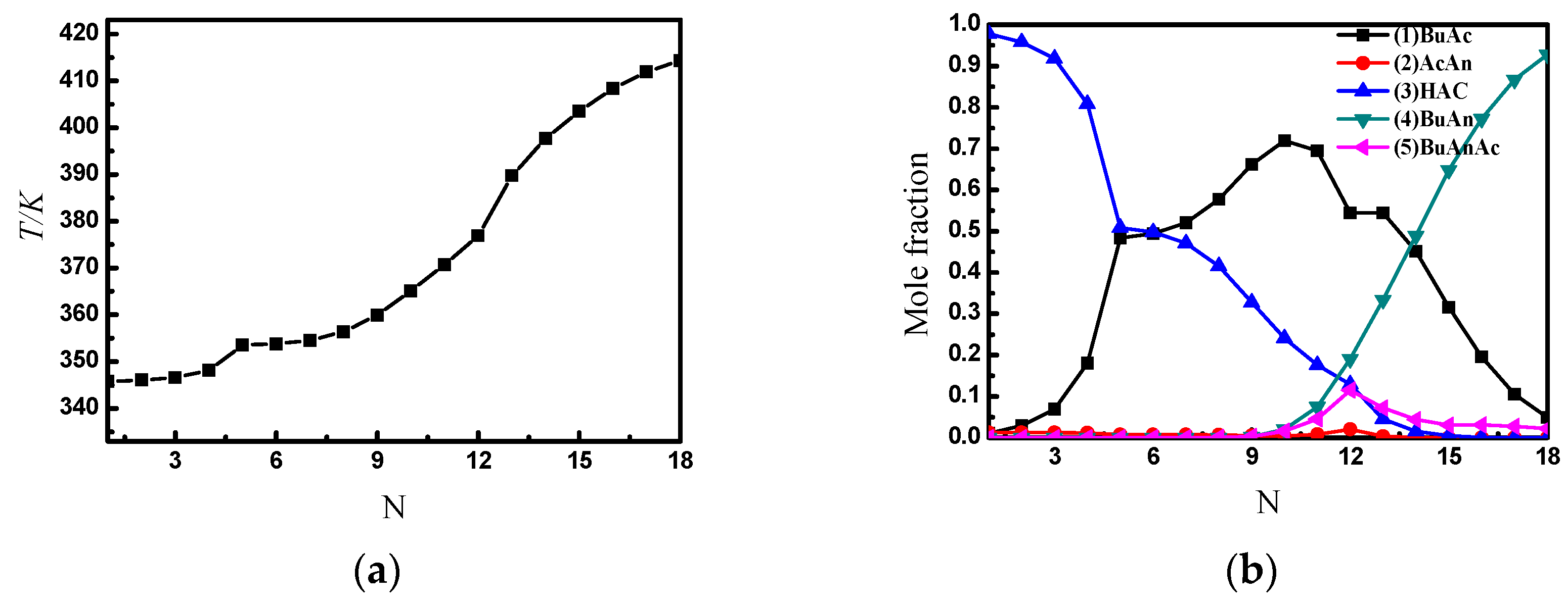 Processes 08 00001 g007