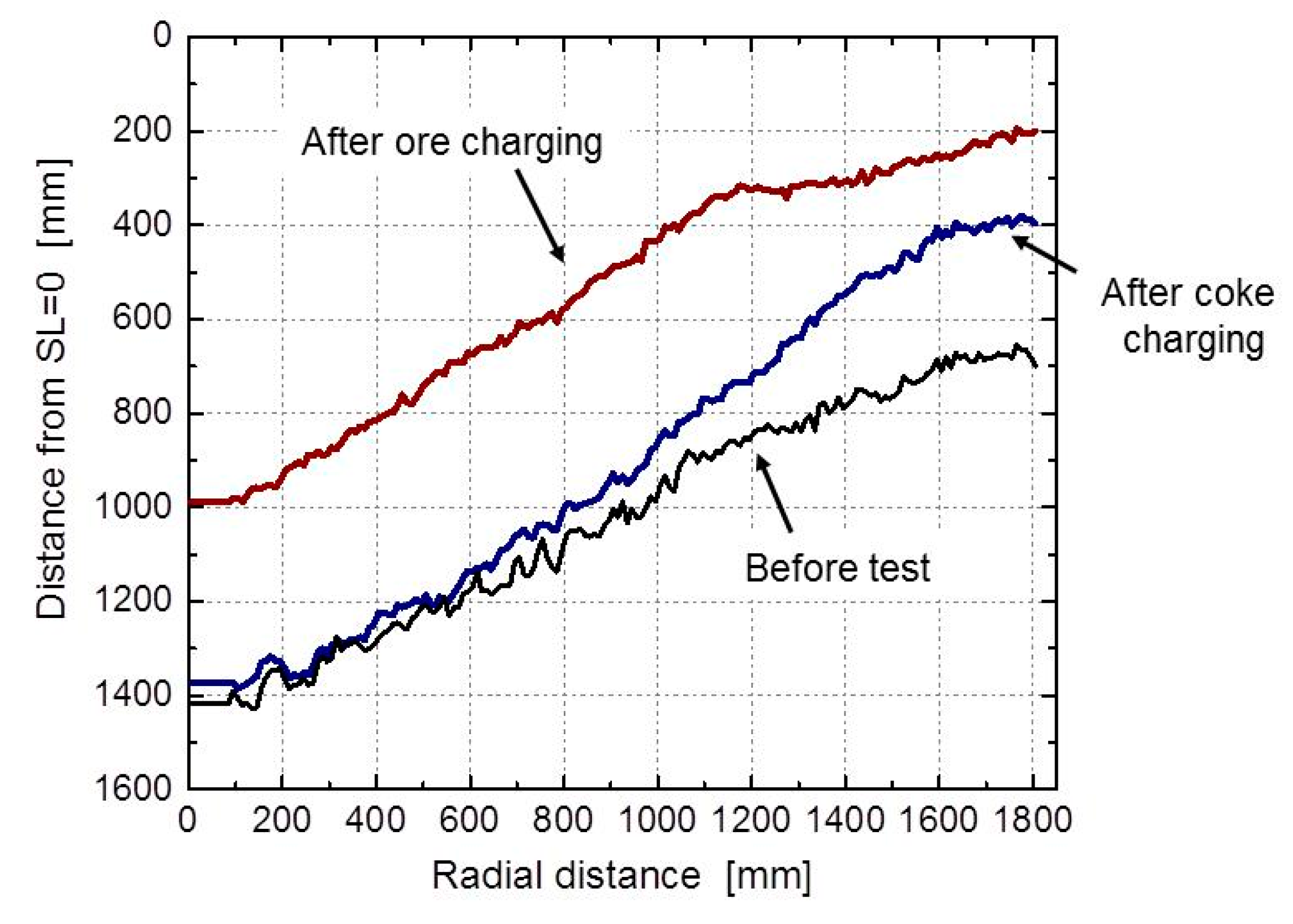 Processes 08 00006 g008