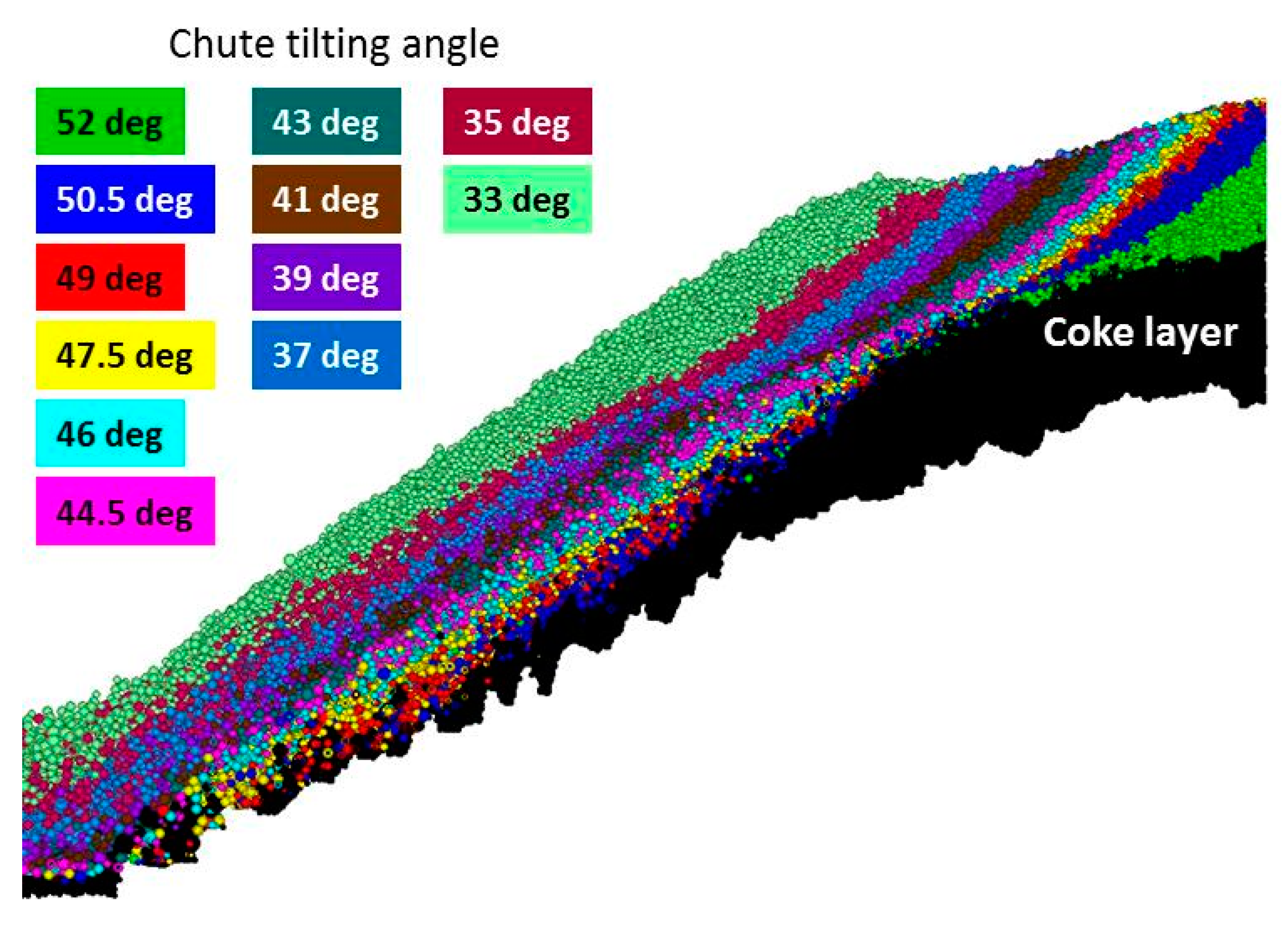 Processes 08 00006 g014