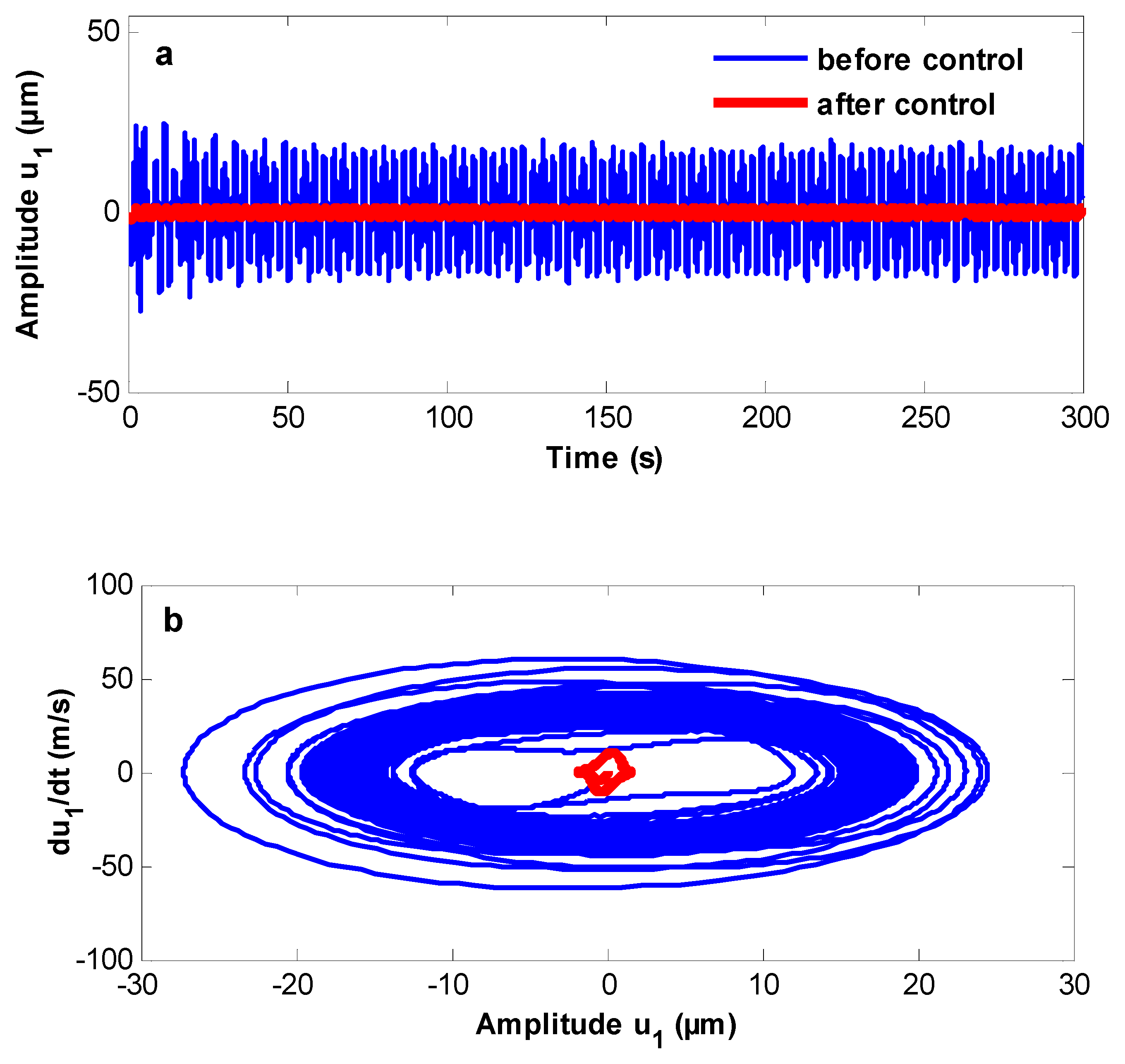 Processes 08 00022 g002