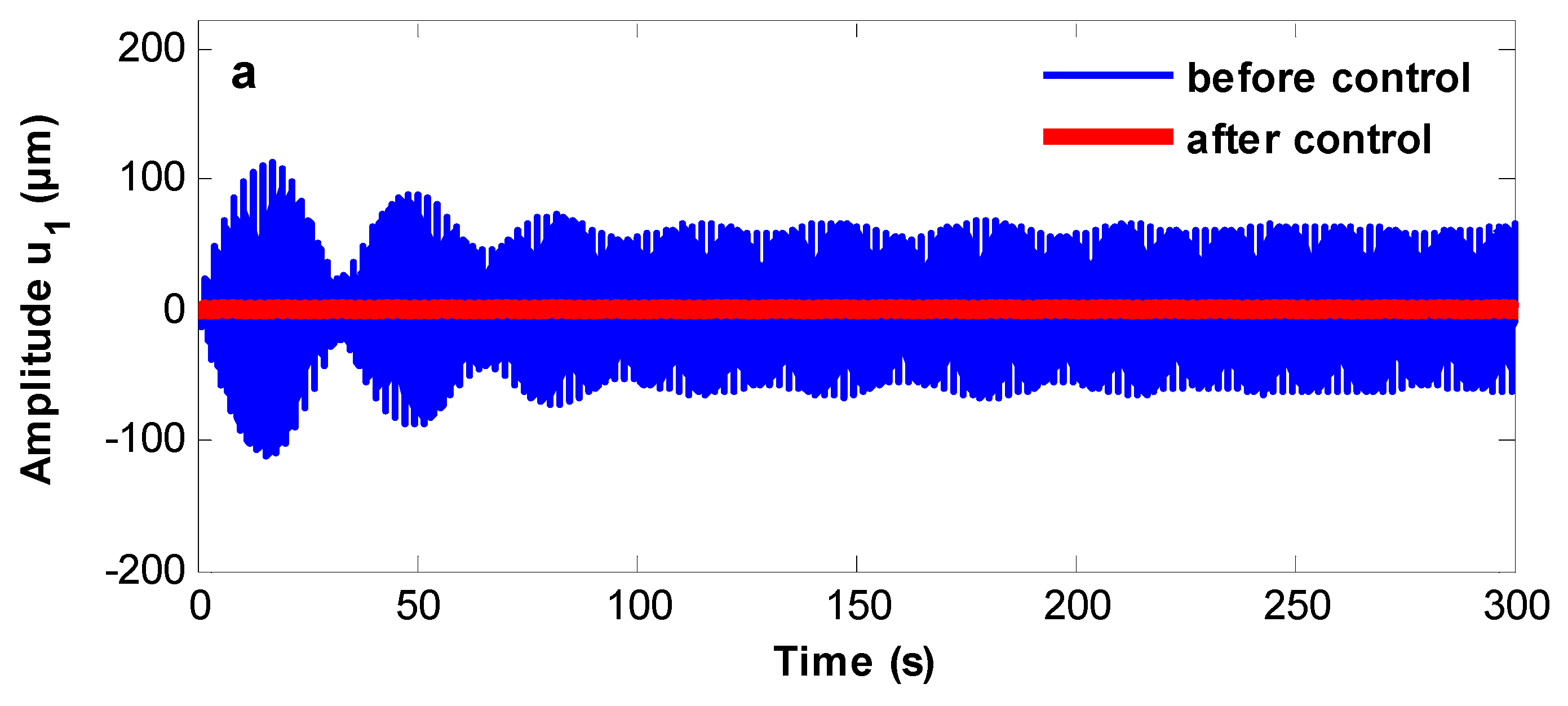 Processes 08 00022 g003a