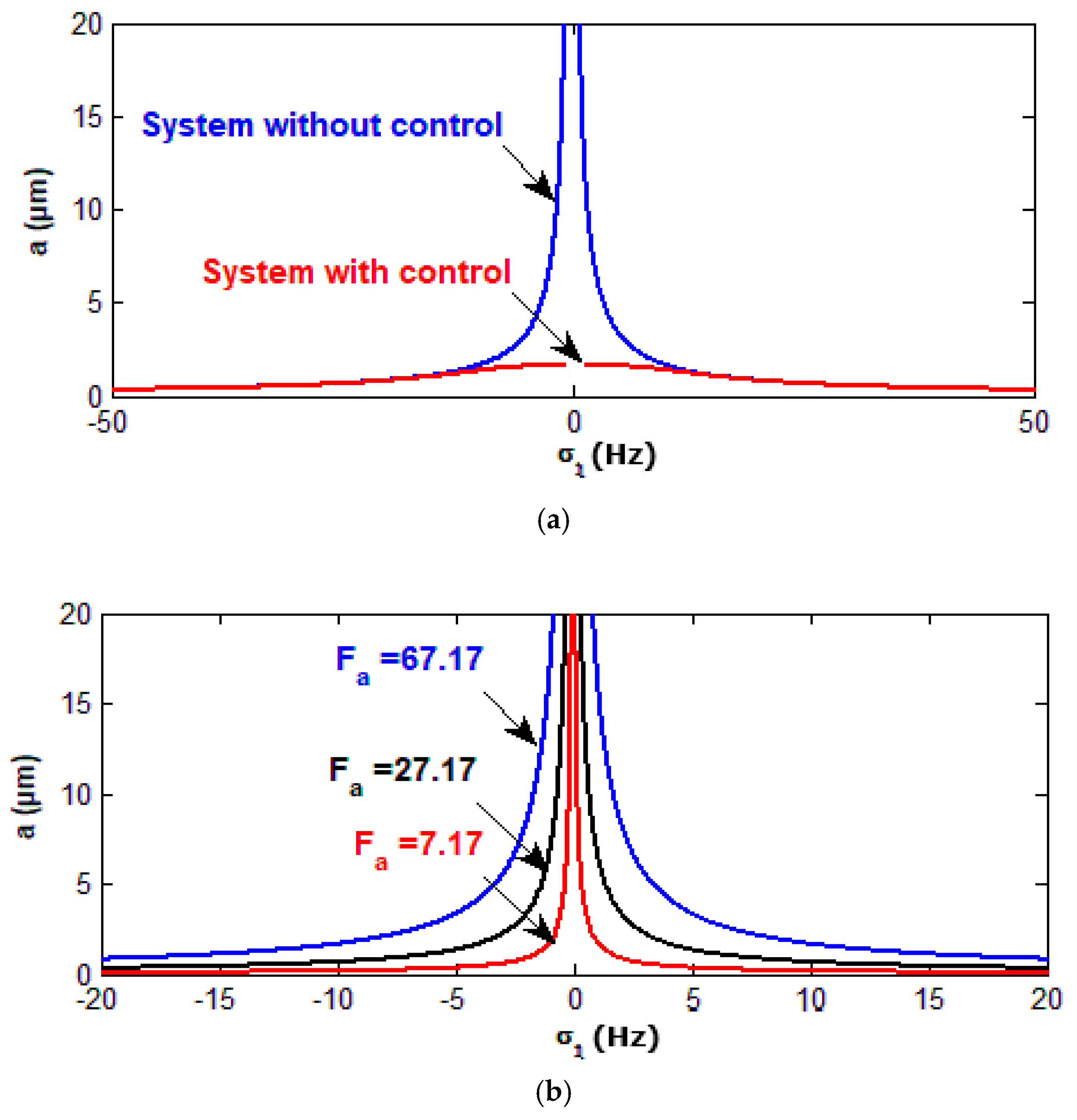 Processes 08 00022 g004a