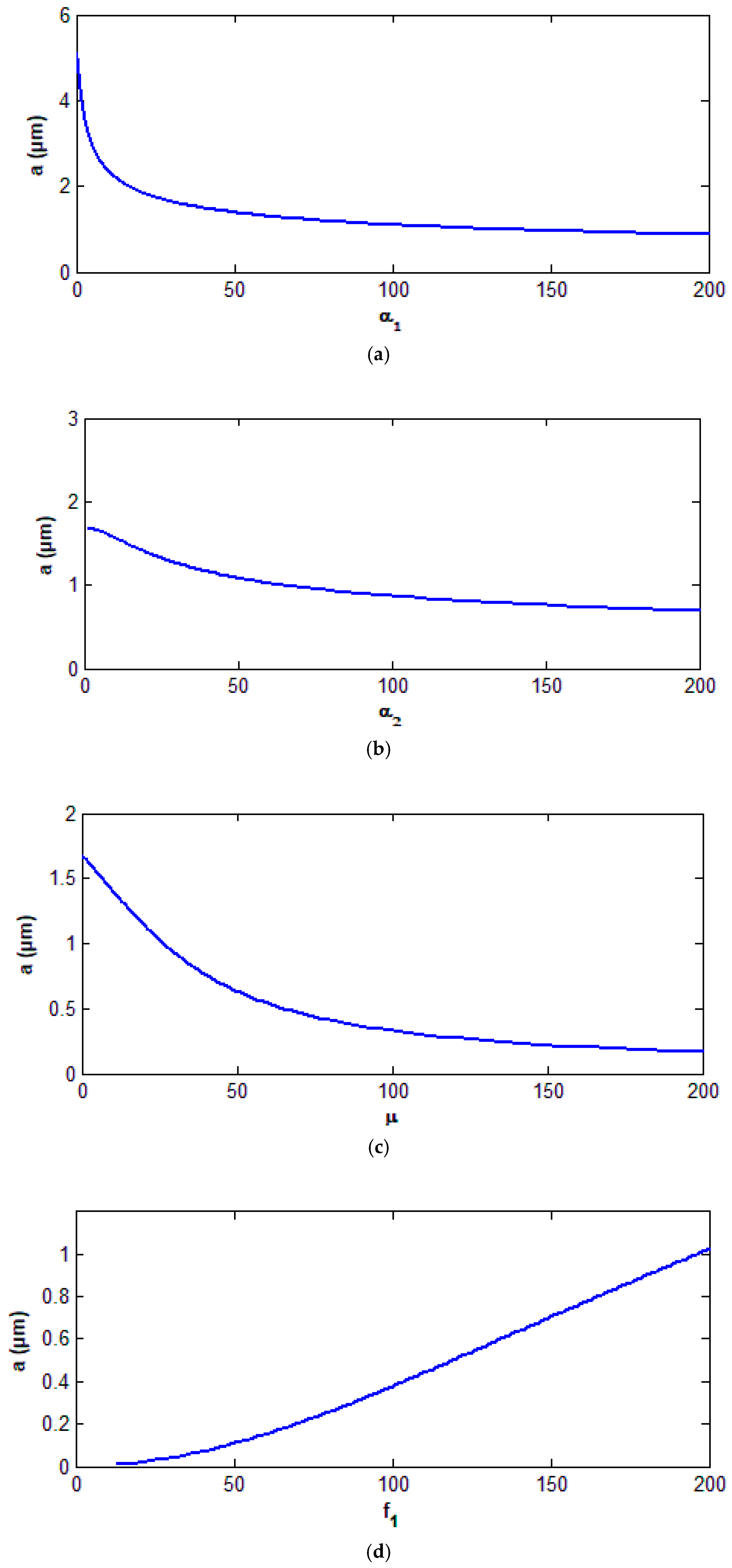 Processes 08 00022 g005