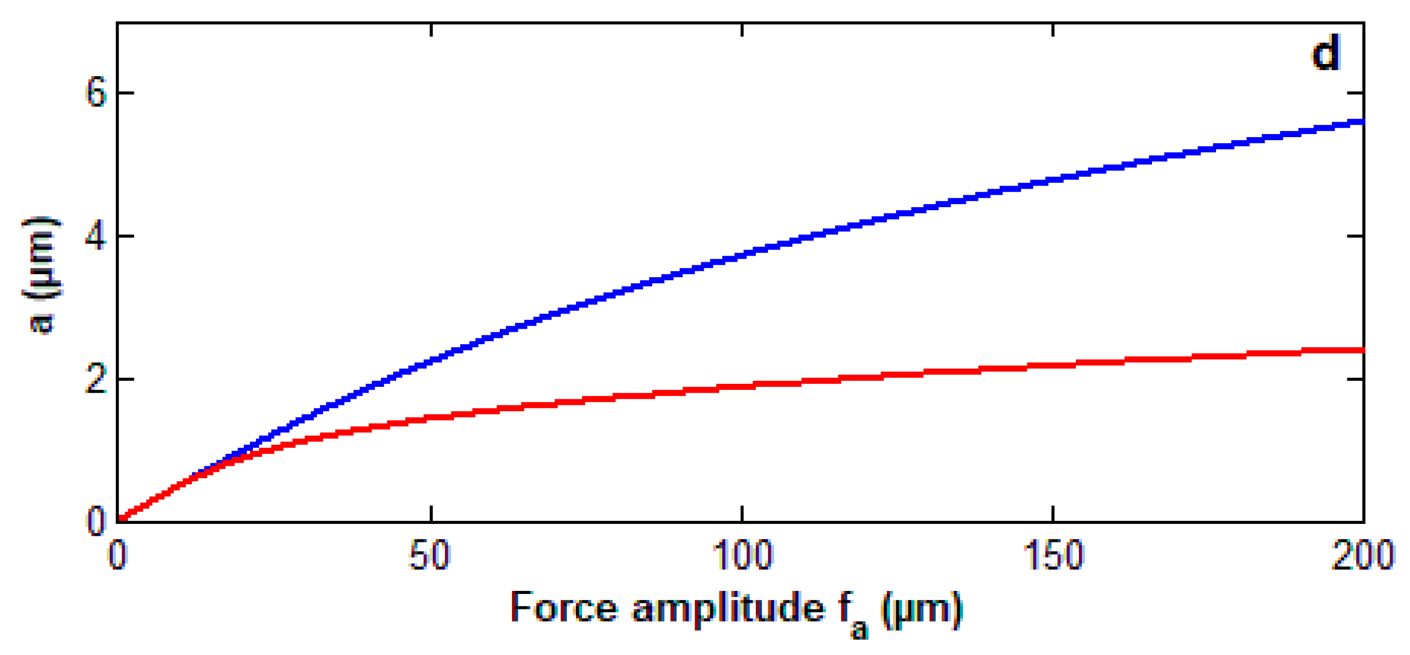 Processes 08 00022 g006b