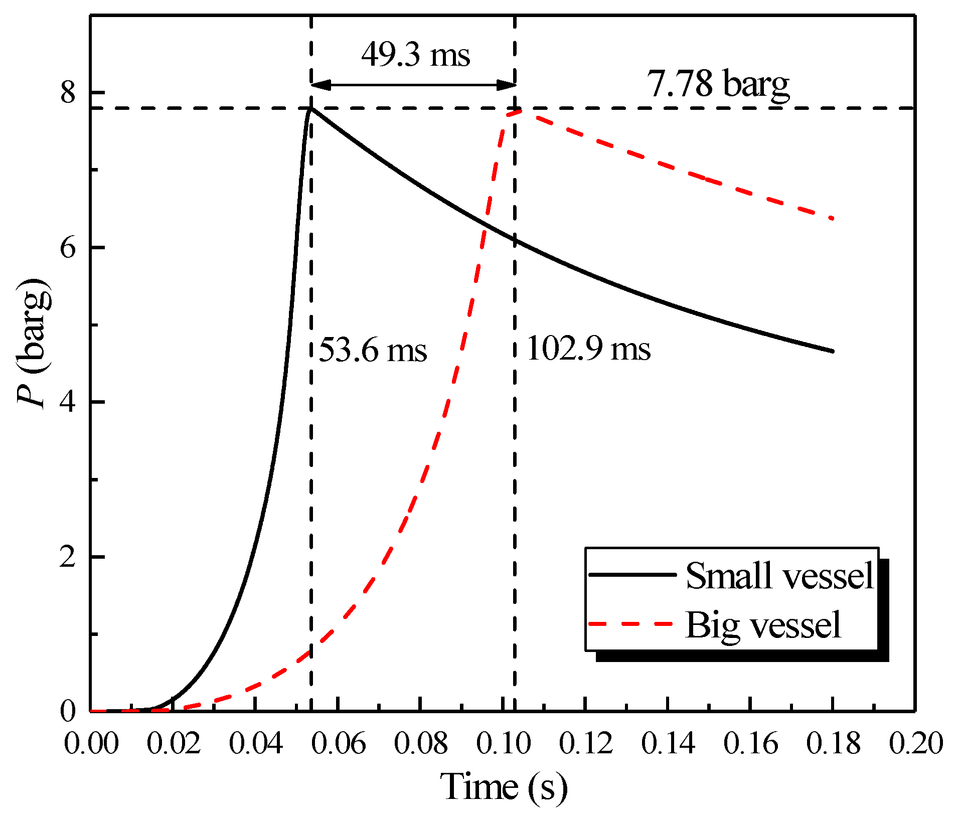 Processes 08 00052 g003