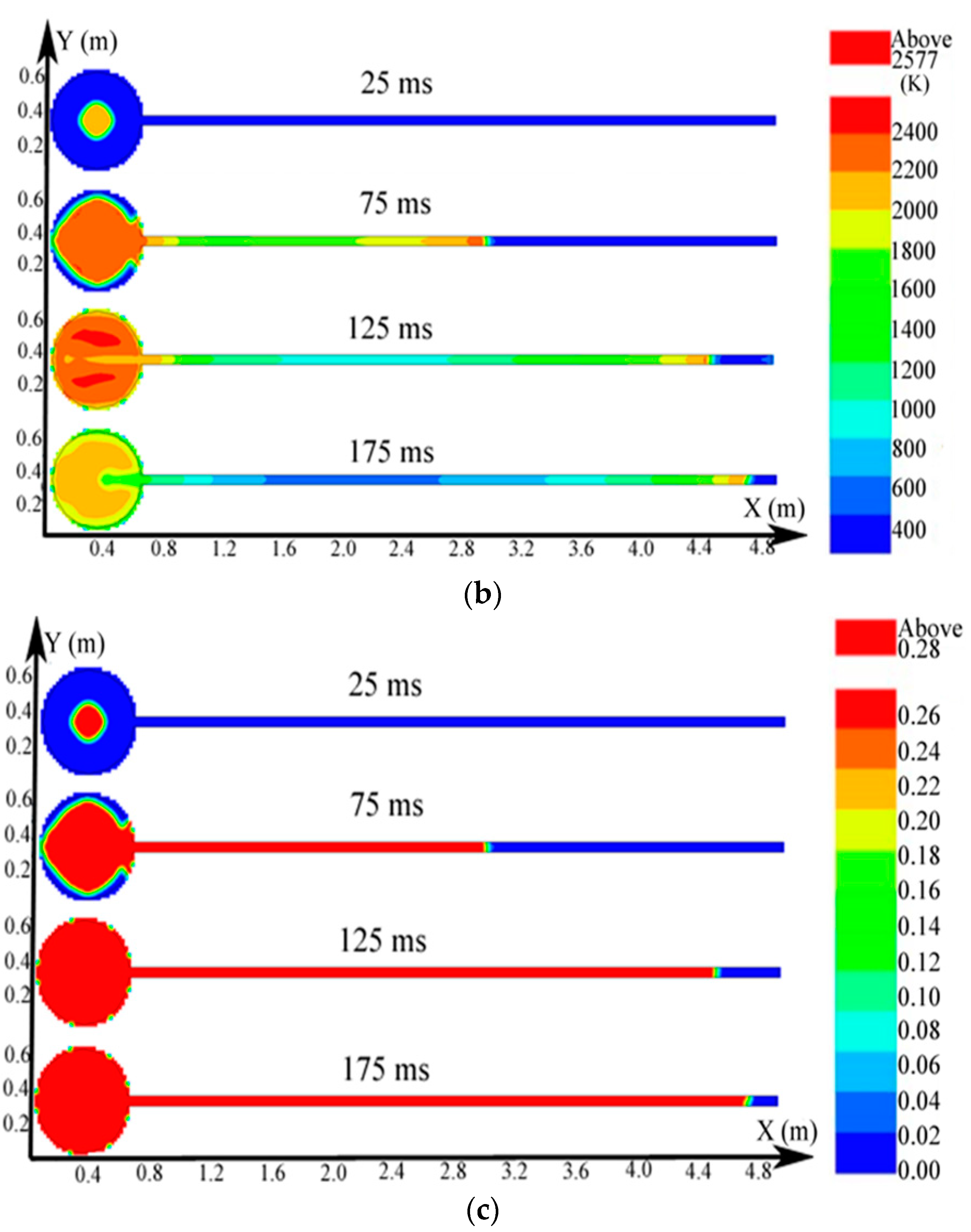 Processes 08 00052 g006b
