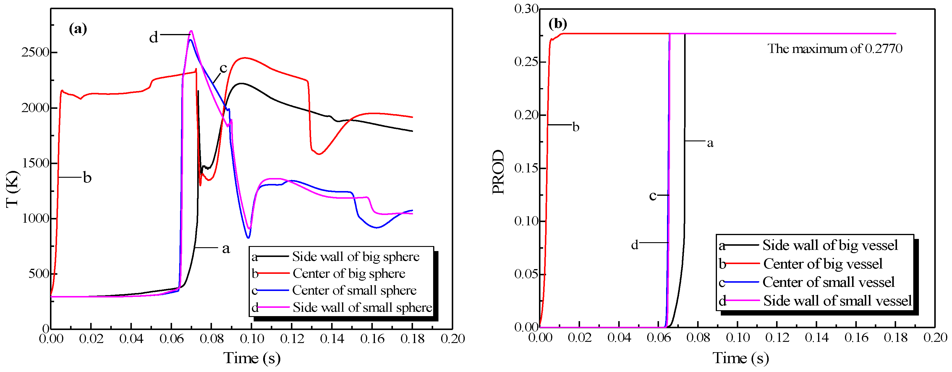 Processes 08 00052 g011