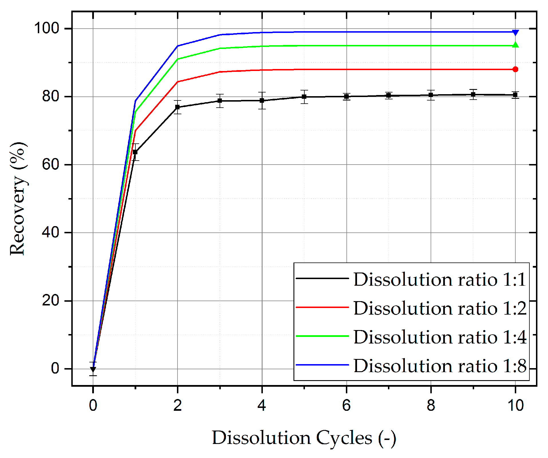 Processes 08 00058 g013 Processes 08 00058 g013