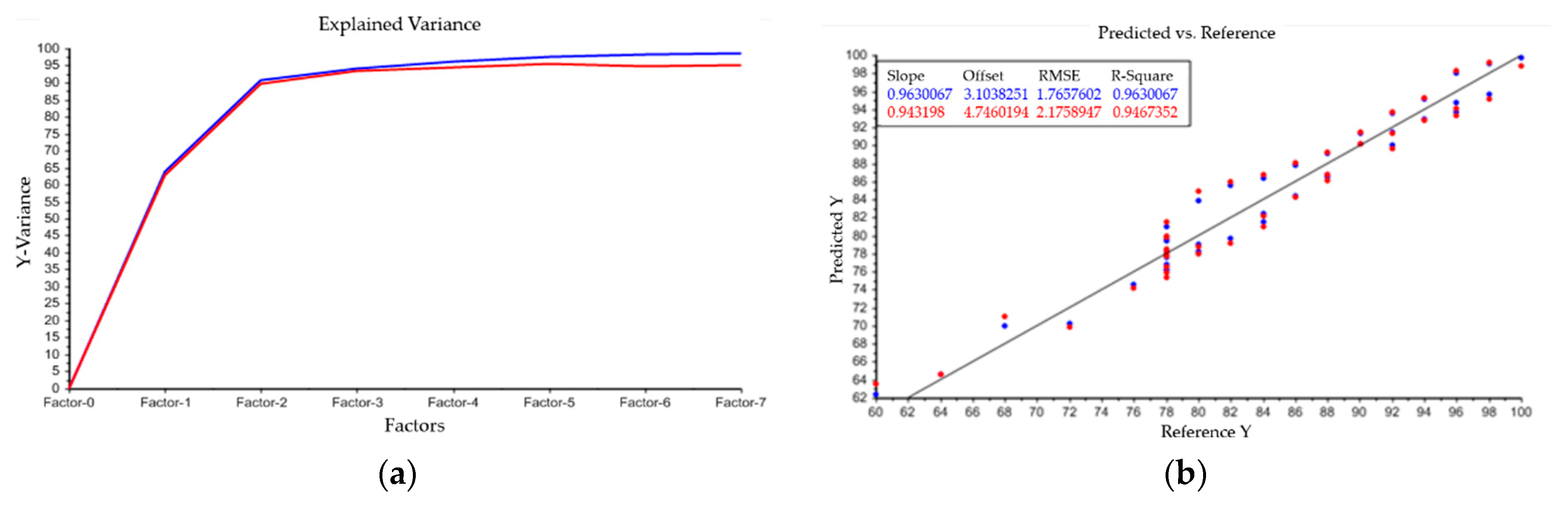 Processes 08 00058 g0a1a Processes 08 00058 g0a1a