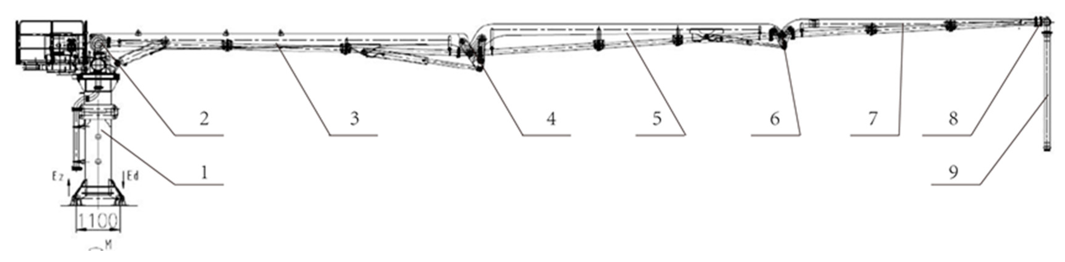 Processes 08 00081 g001