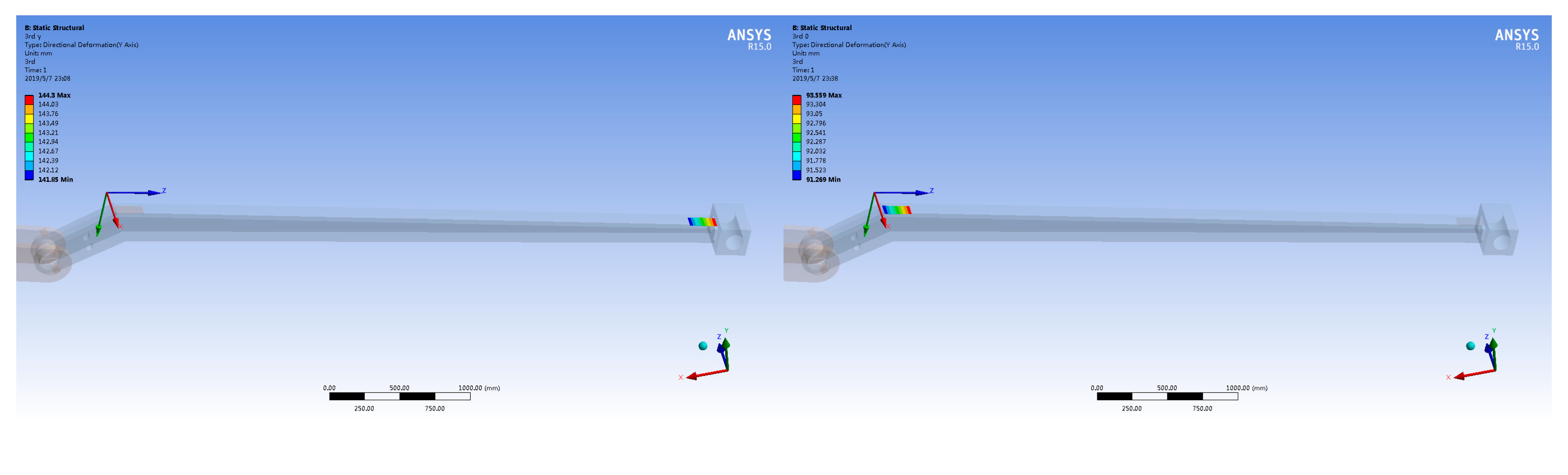 Processes 08 00081 g005