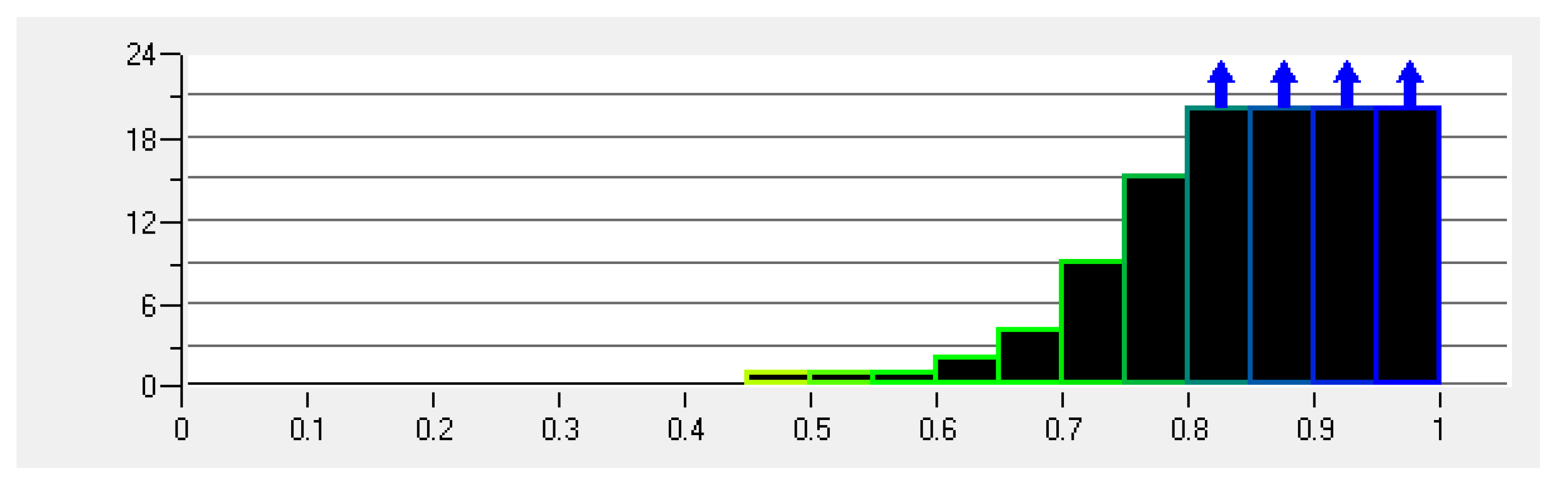 Processes 08 00110 g004 Processes 08 00110 g004