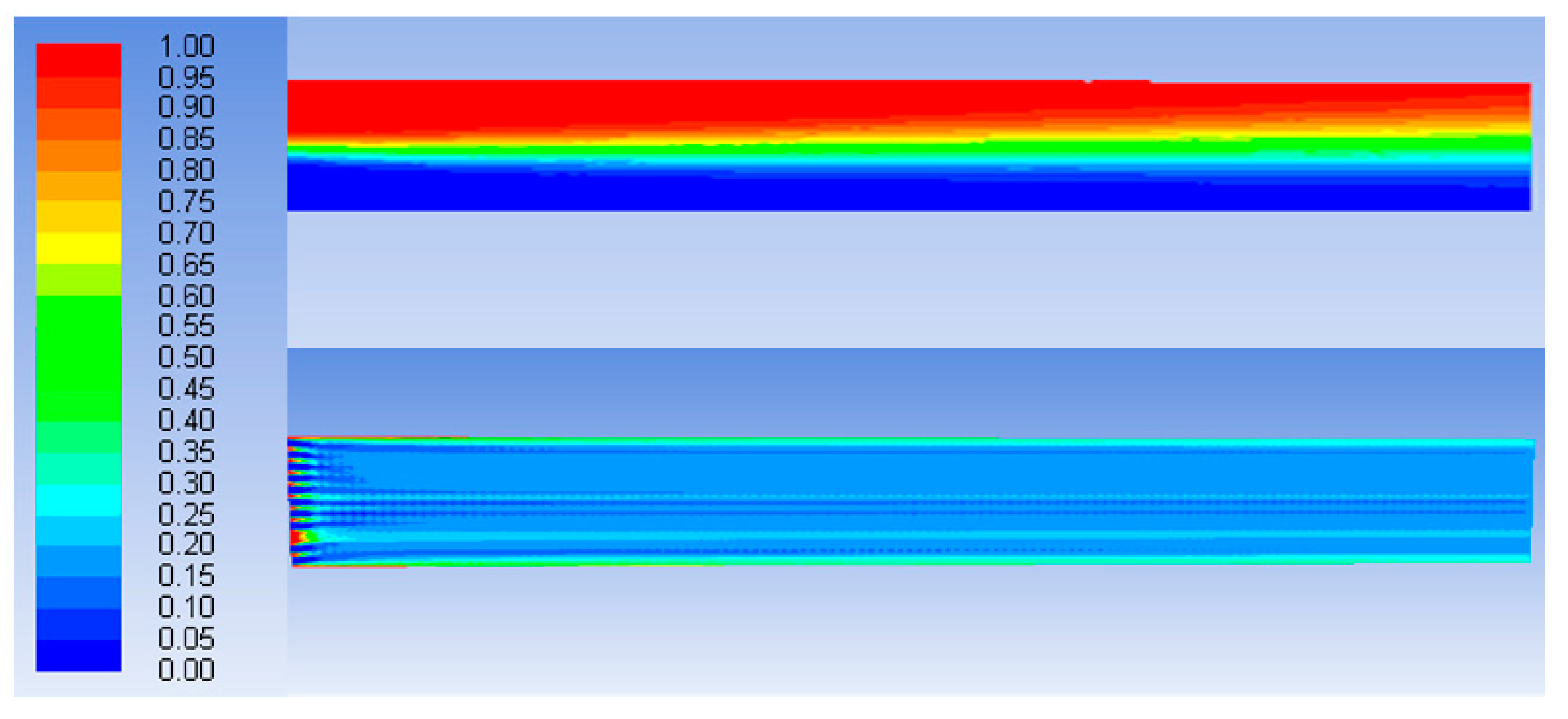 Processes 08 00110 g005 Processes 08 00110 g005