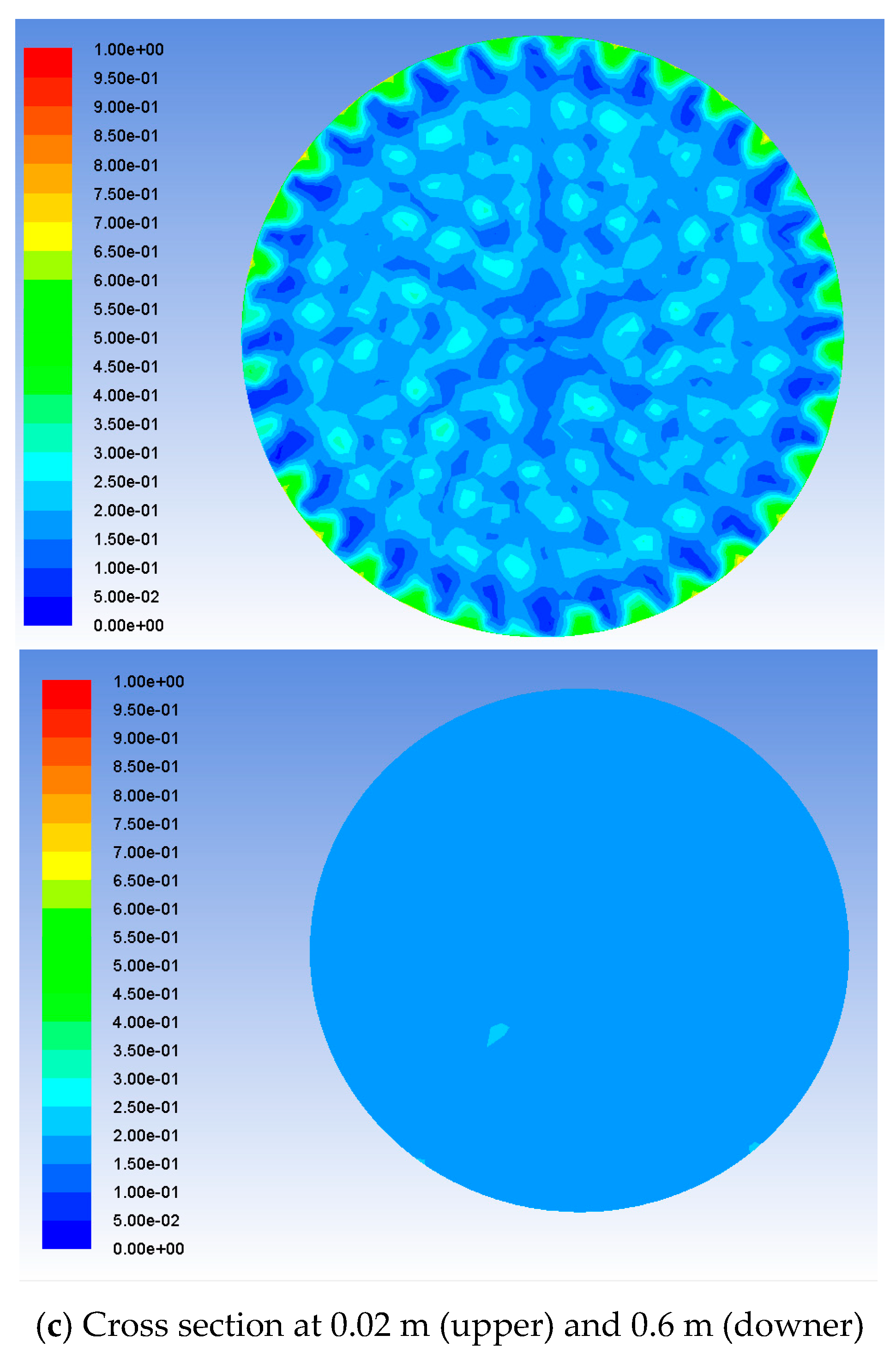 Processes 08 00110 g009b Processes 08 00110 g009b