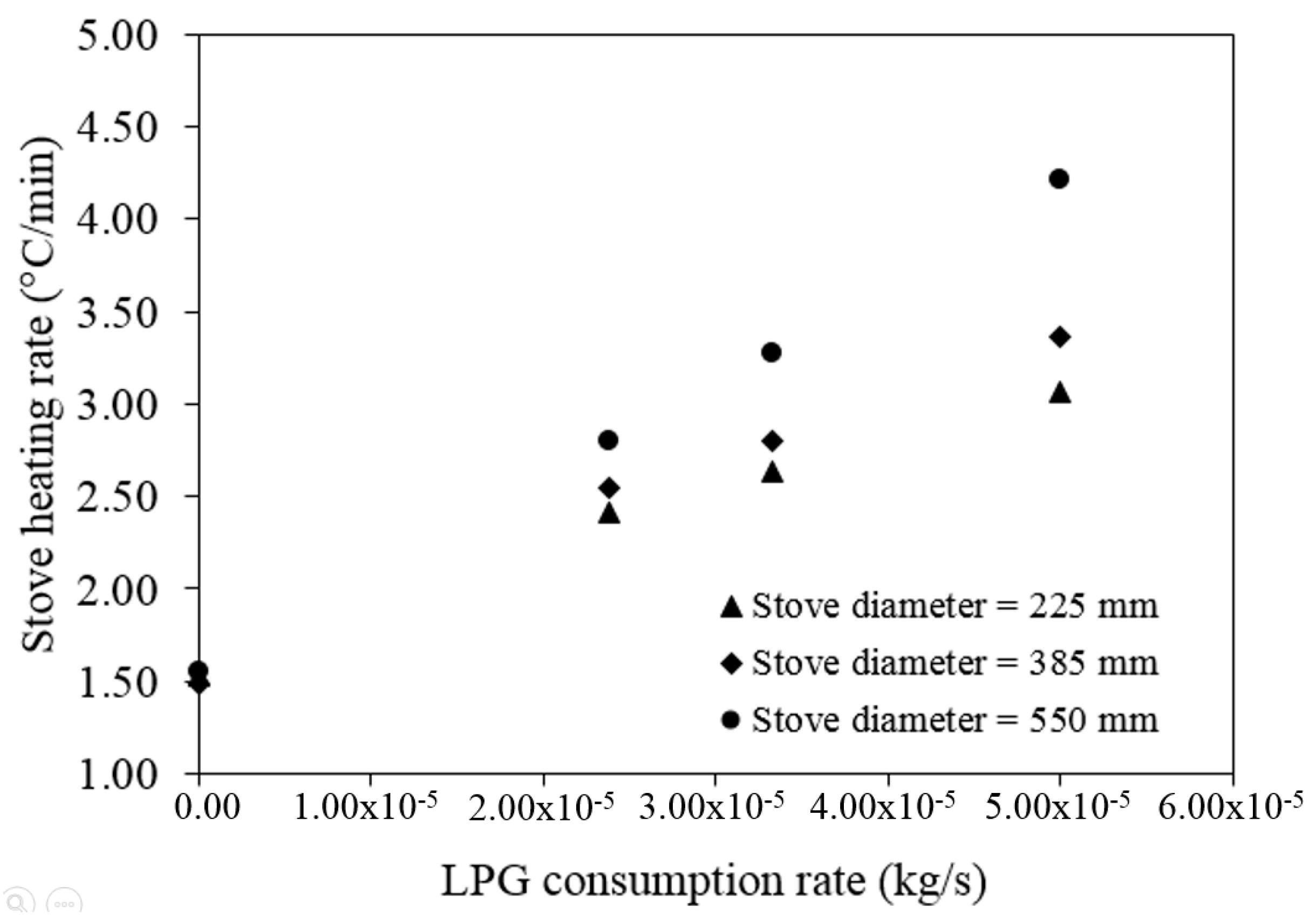 Processes 08 00112 g003