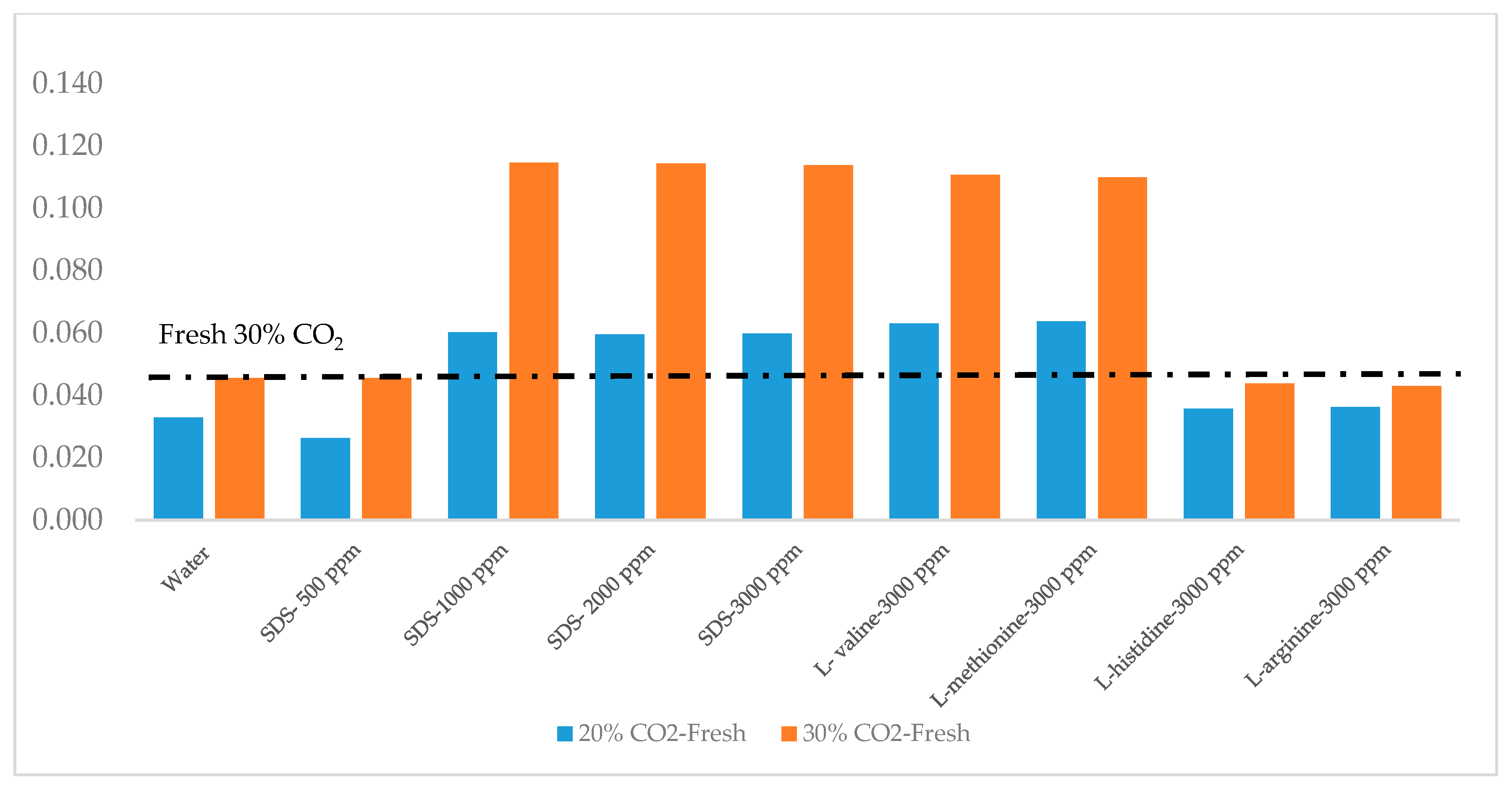 Processes 08 00124 g006