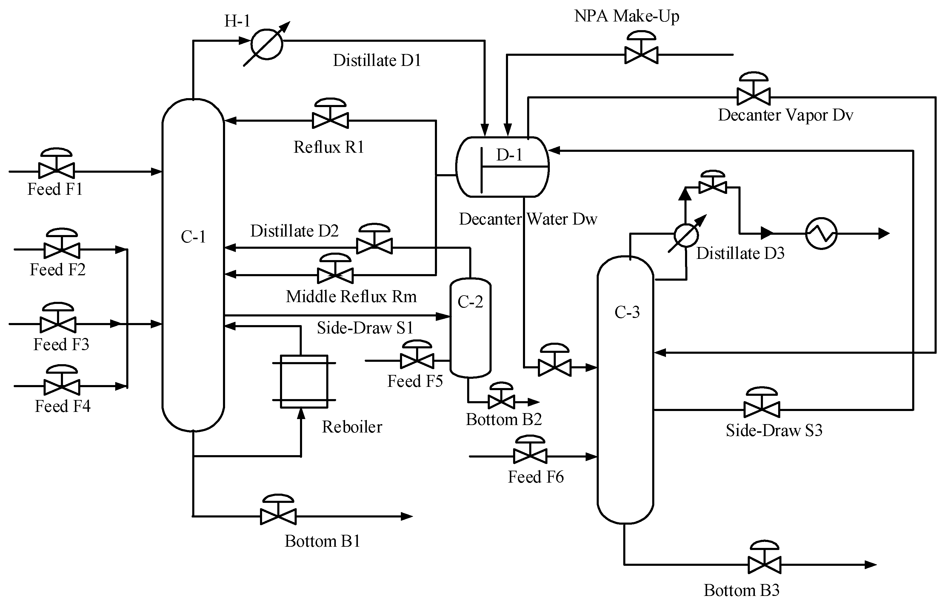 purified-terephthalic-acid-process-flow-diagram-photos-cantik