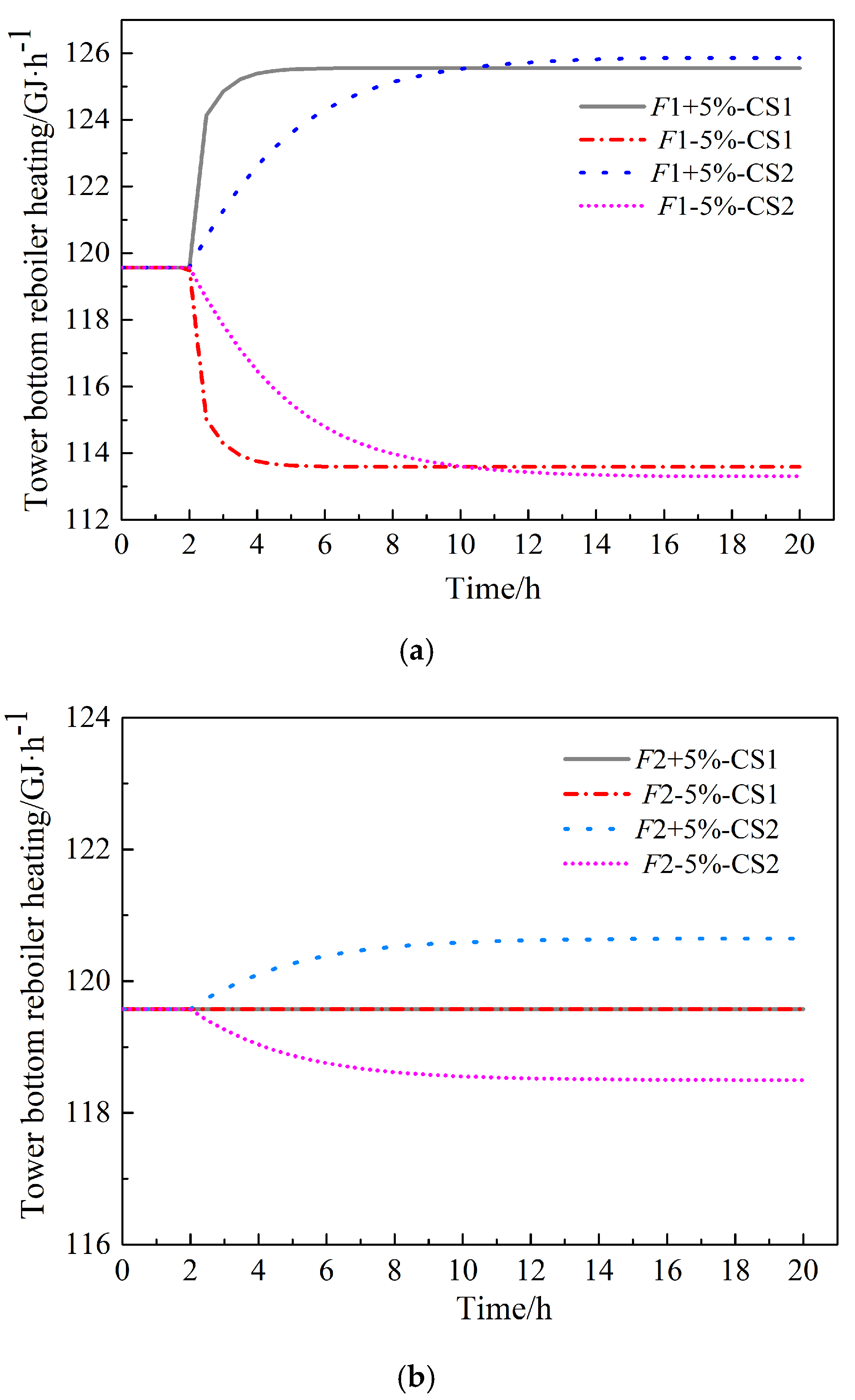 Processes 08 00125 g013