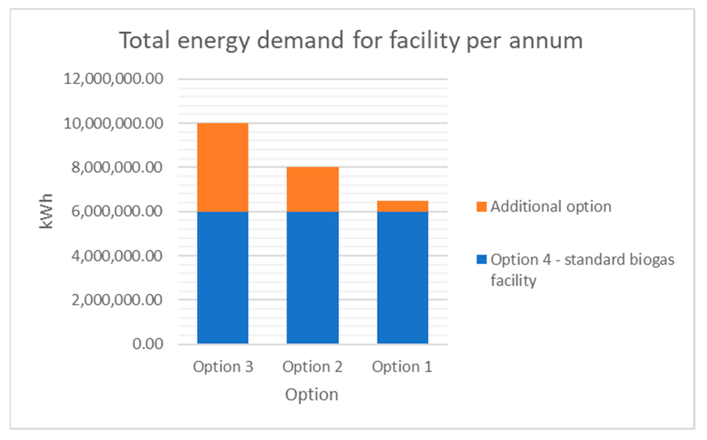Processes 08 00142 g005 Processes 08 00142 g005