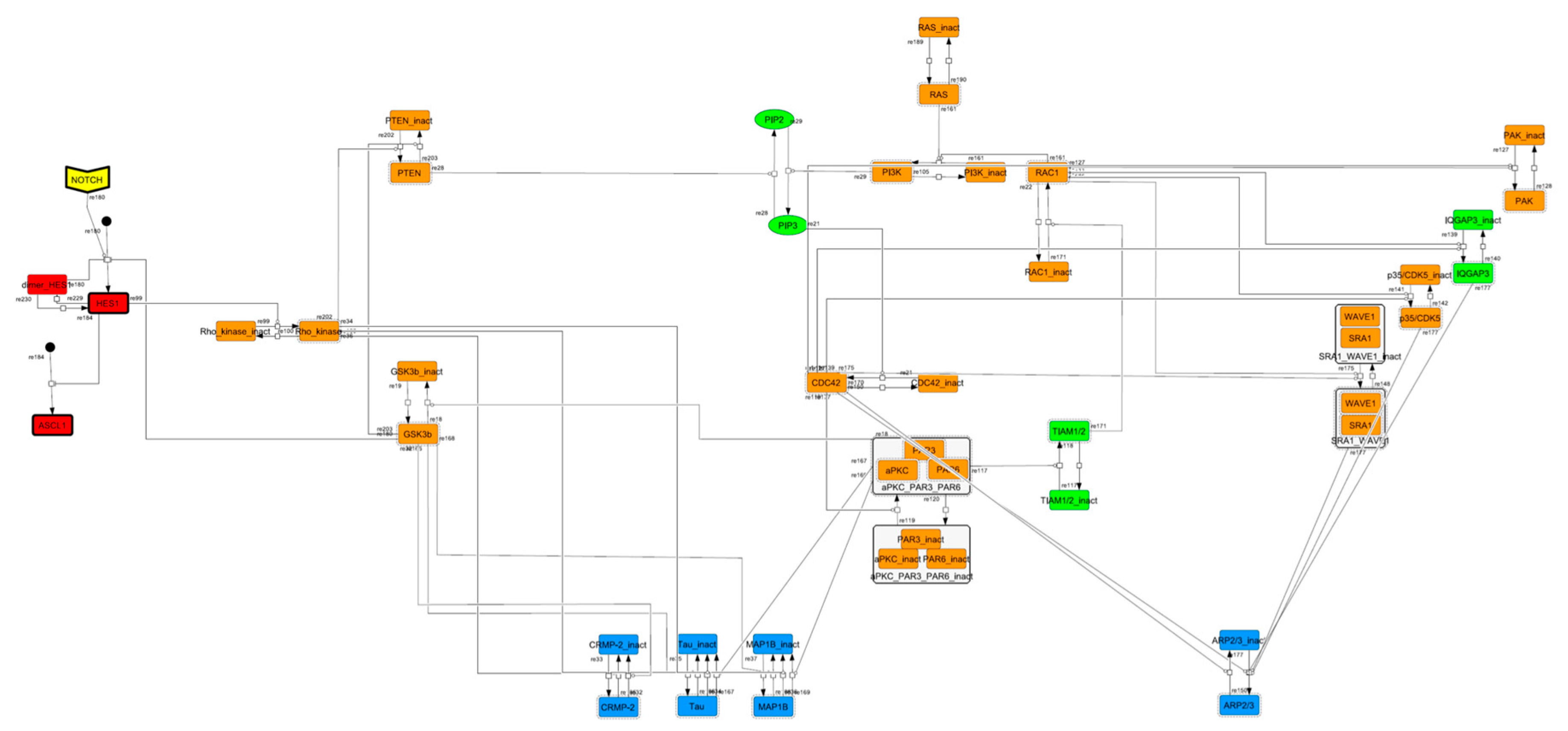 Processes 08 00166 g0a1