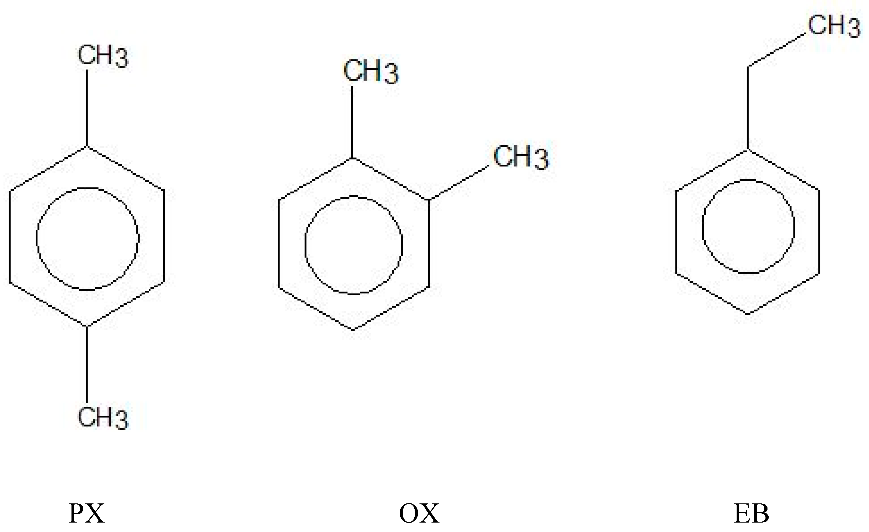 Processes 08 00175 g003 Processes 08 00175 g003
